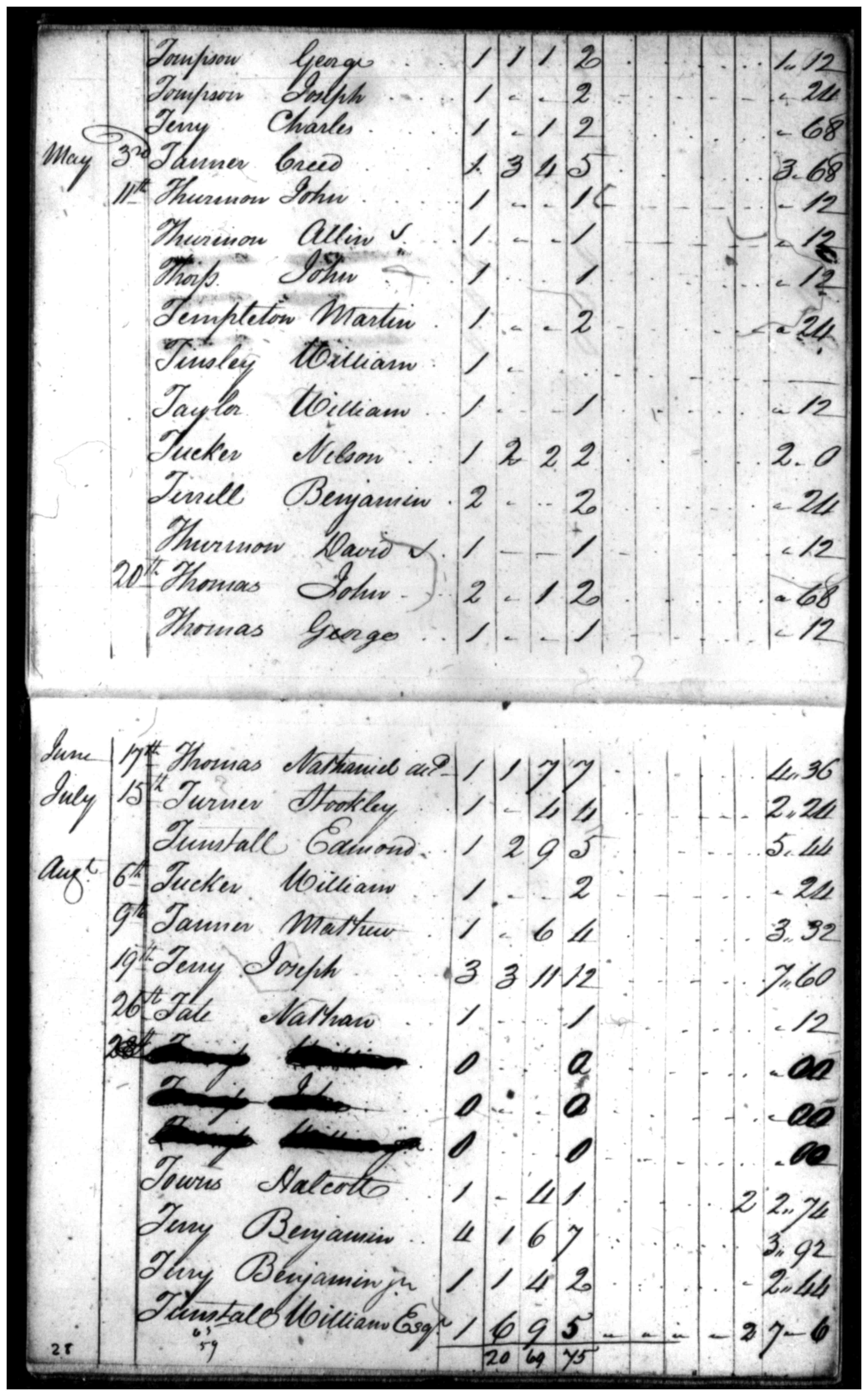 Document