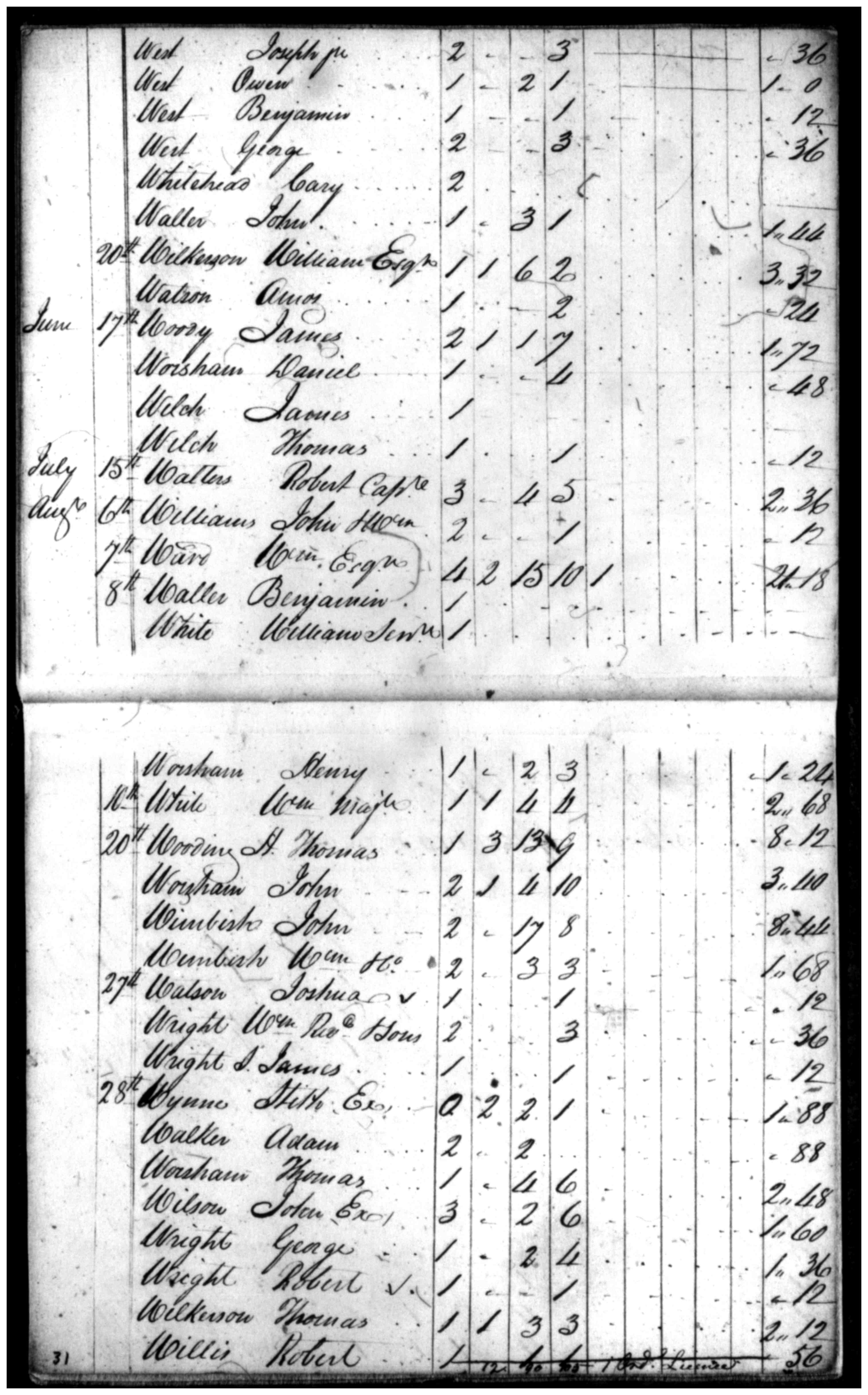 Document