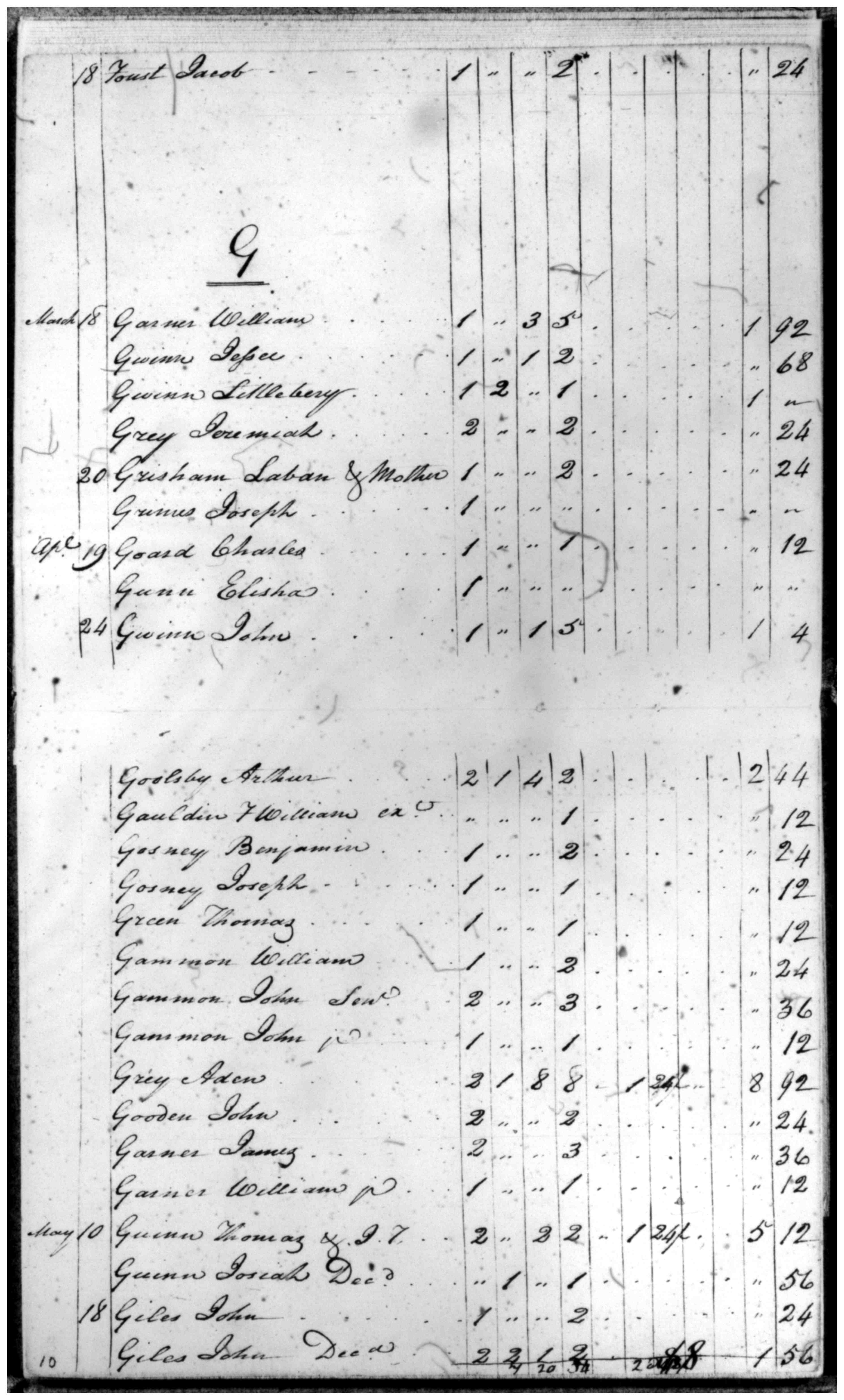 Document