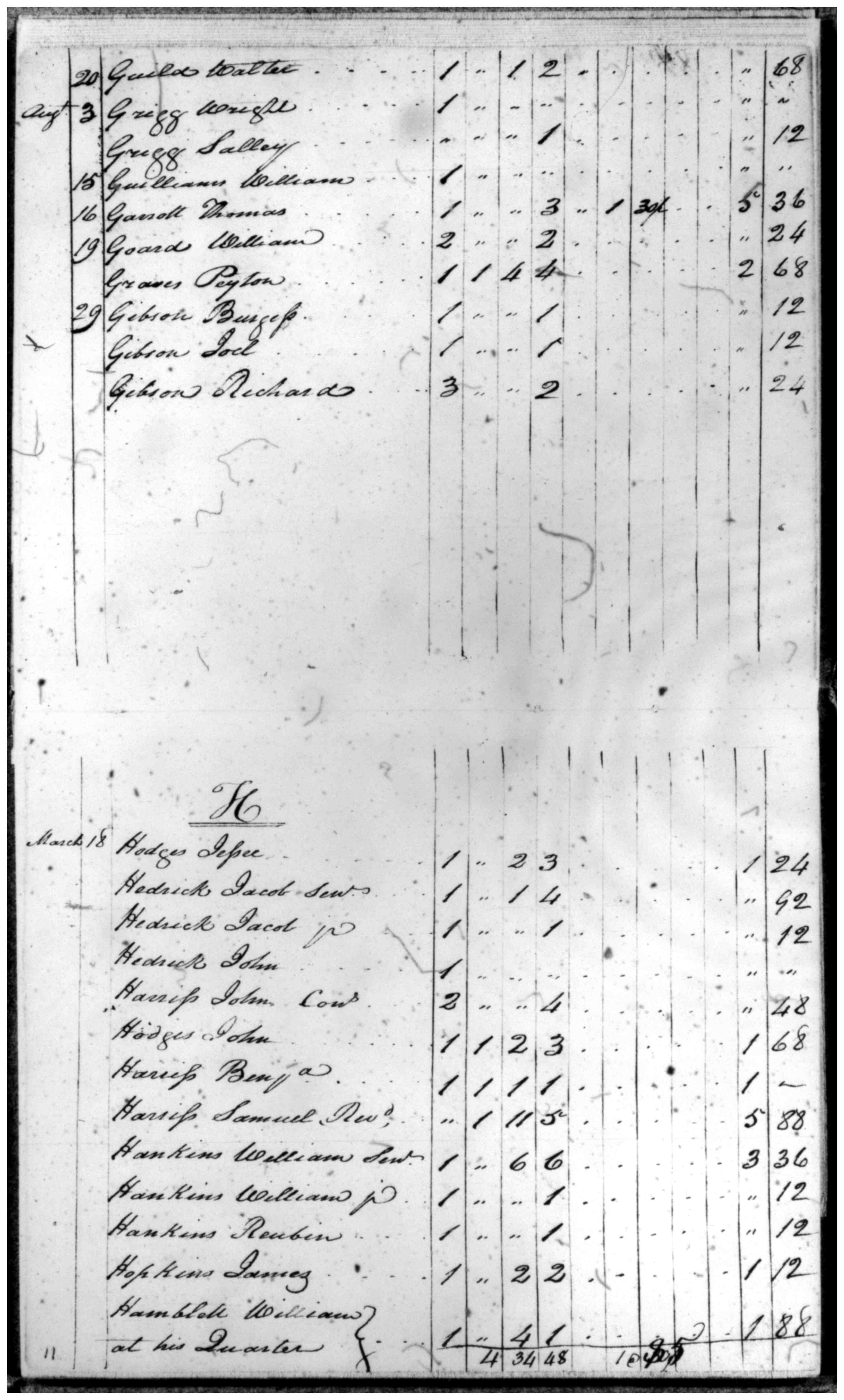 Document