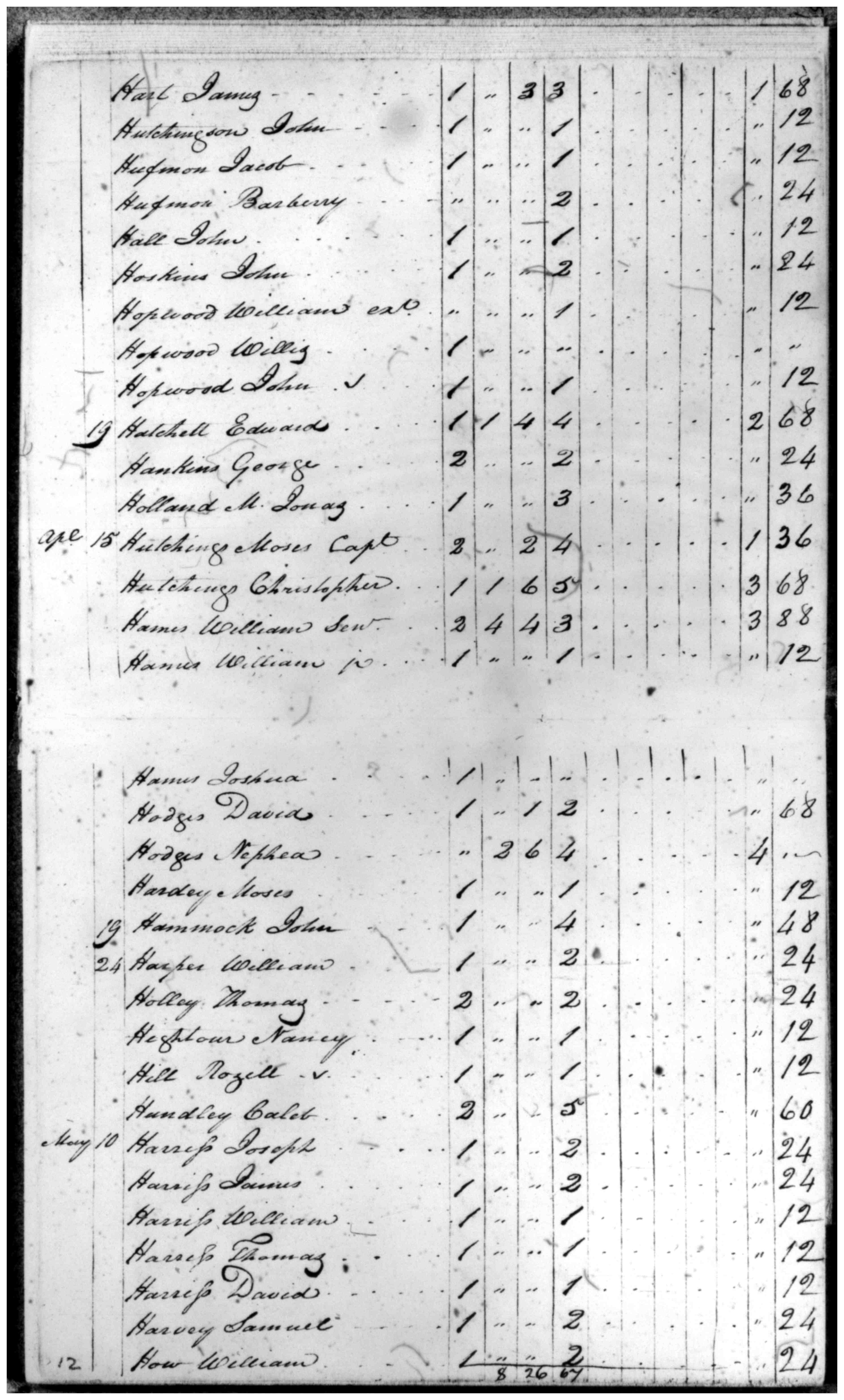 Document