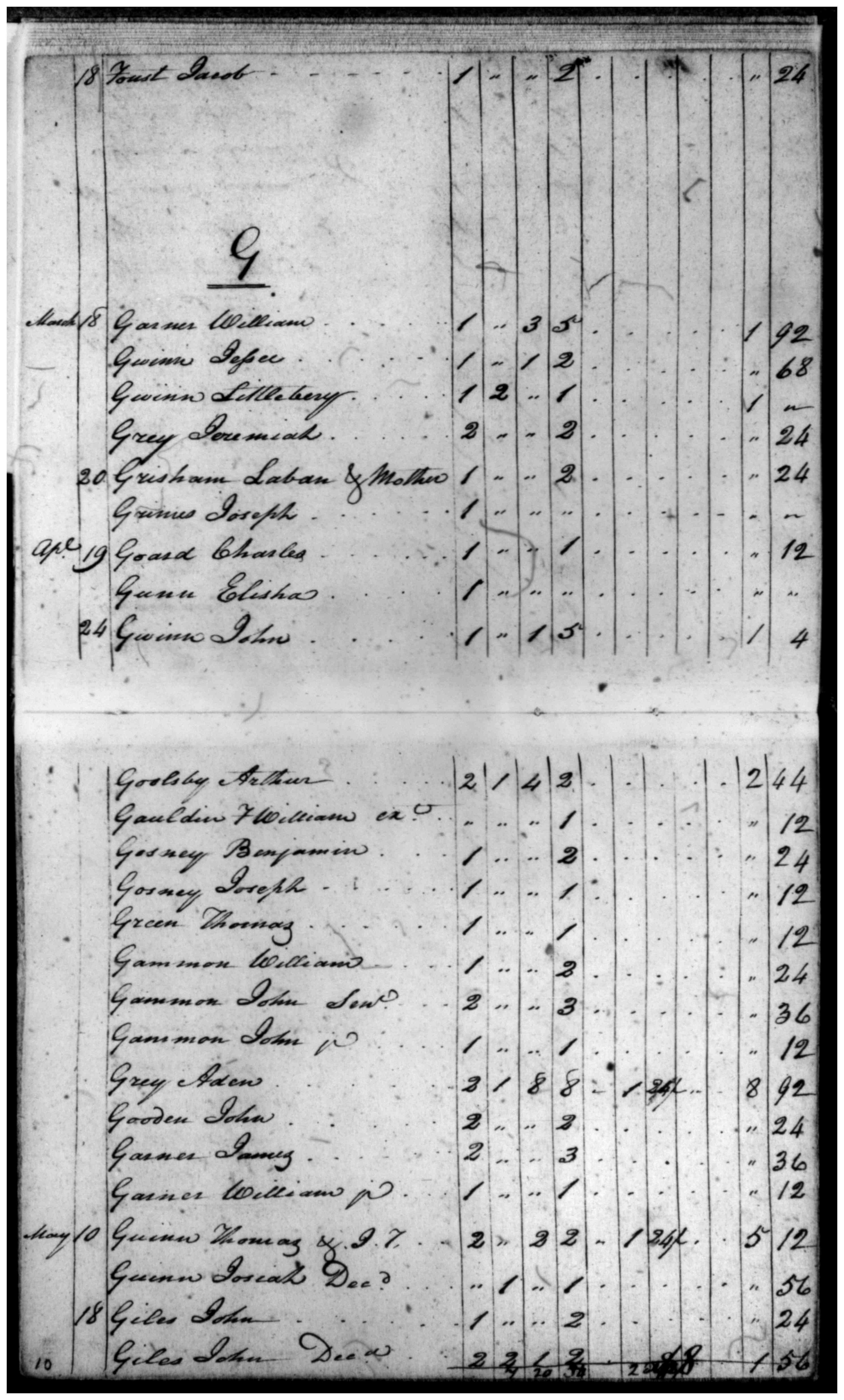 Document