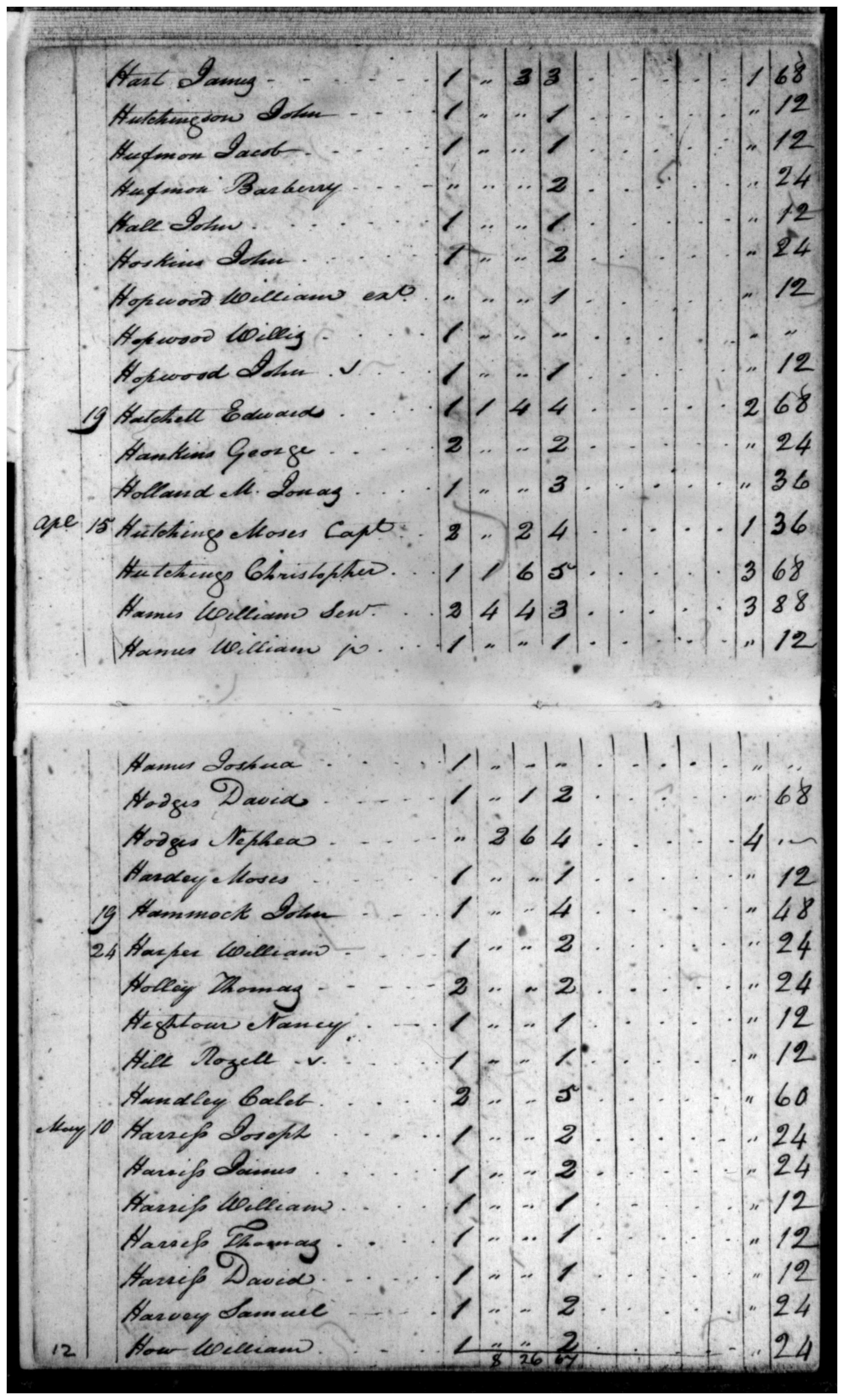 Document