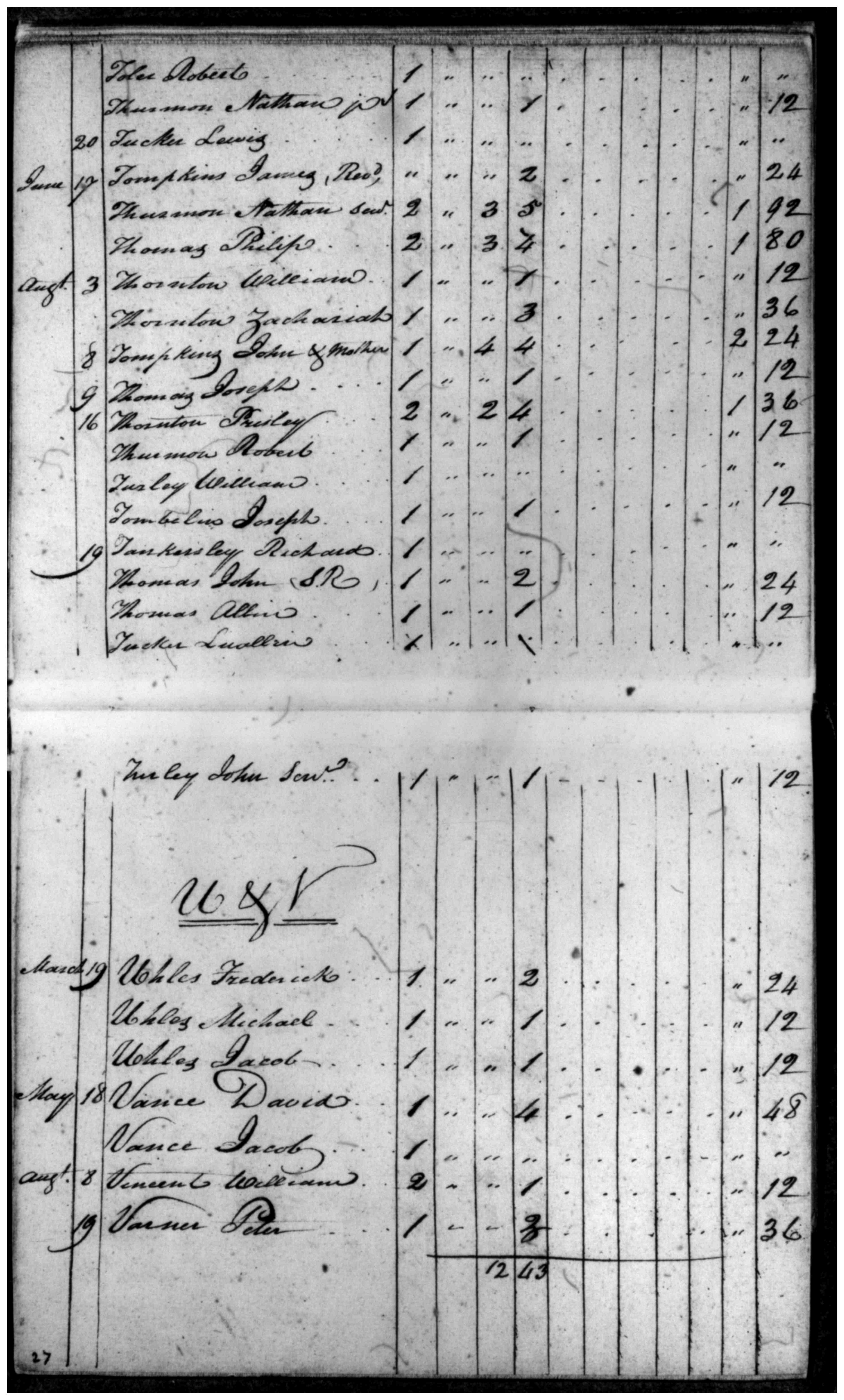 Document
