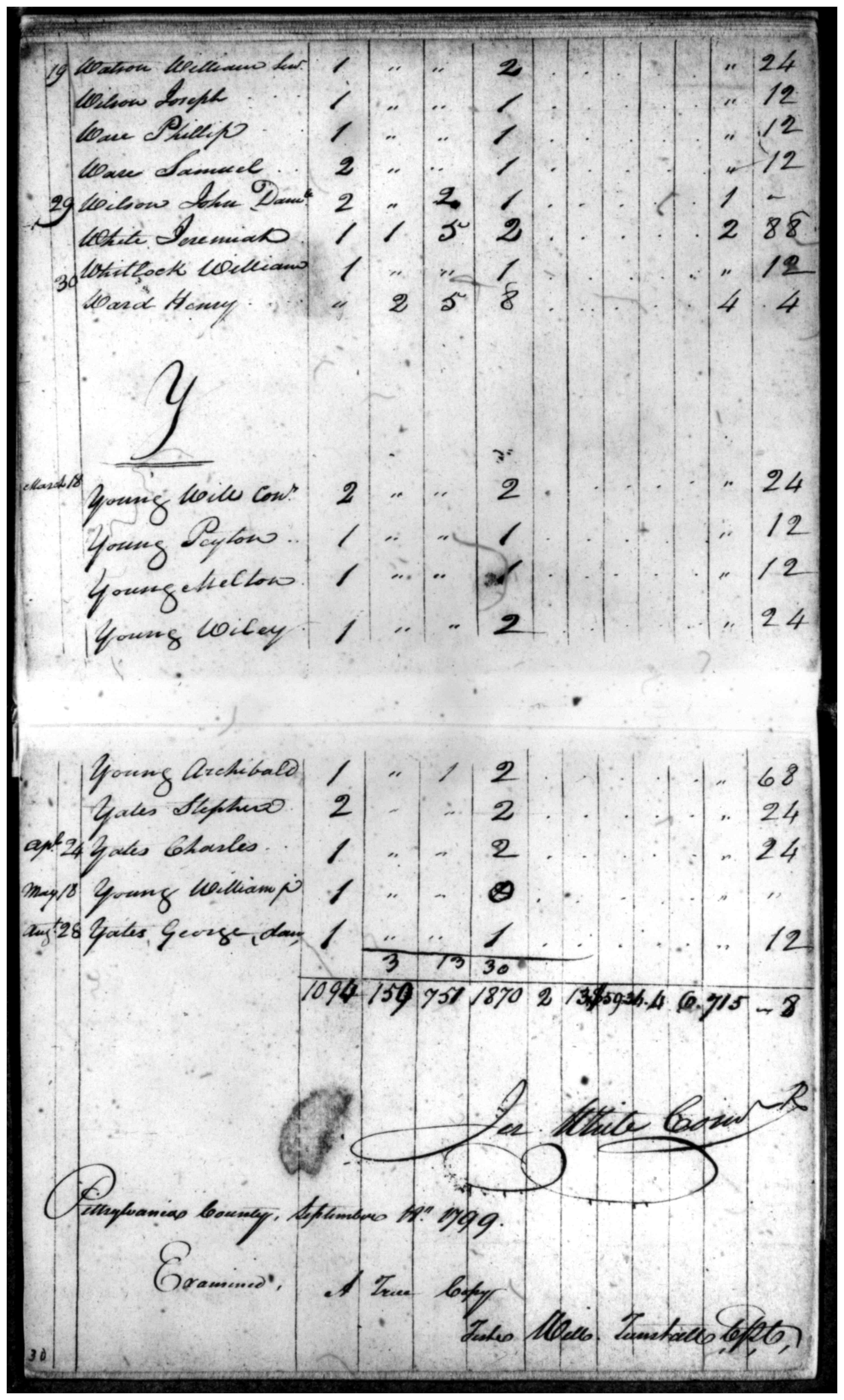 Document