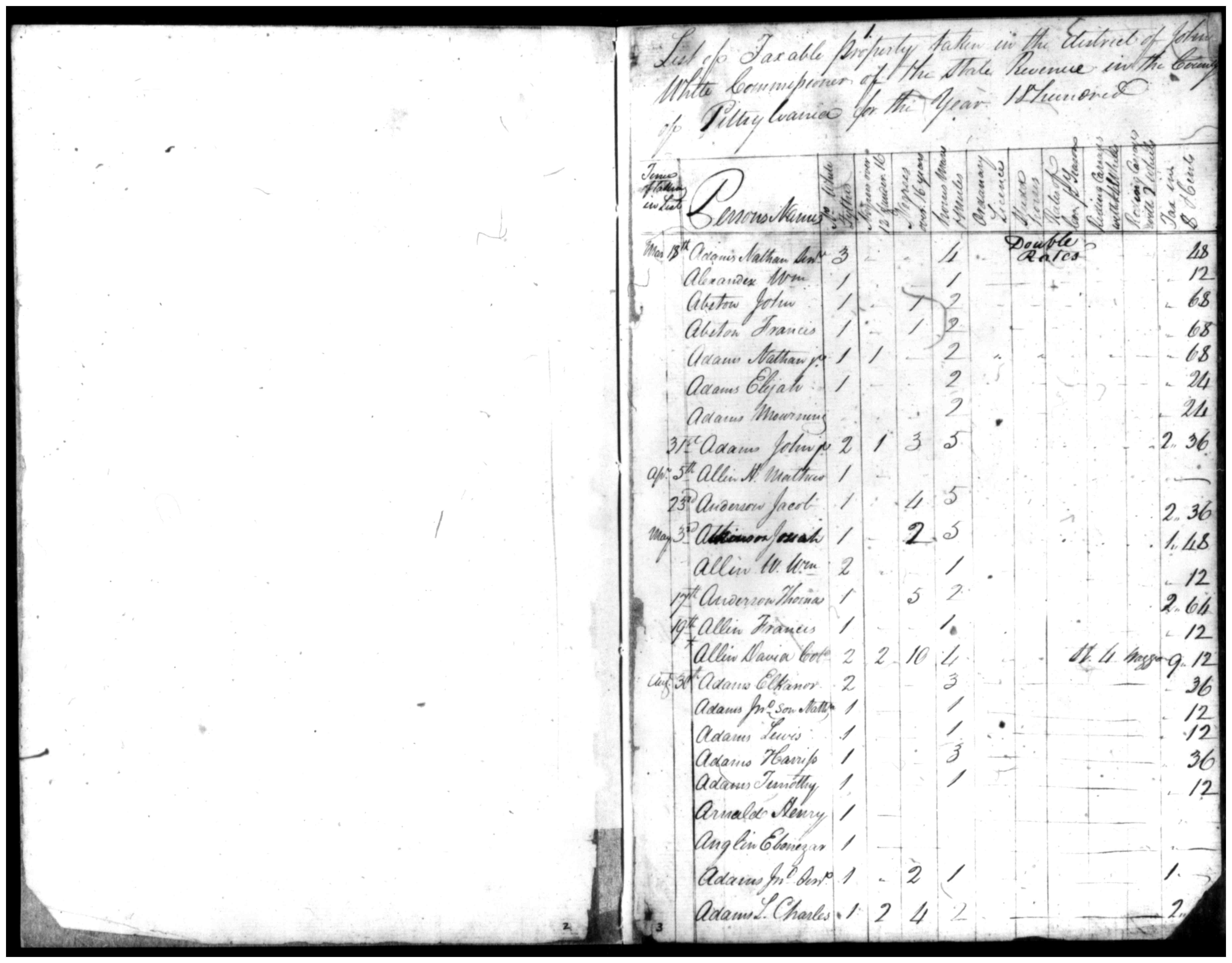 Document