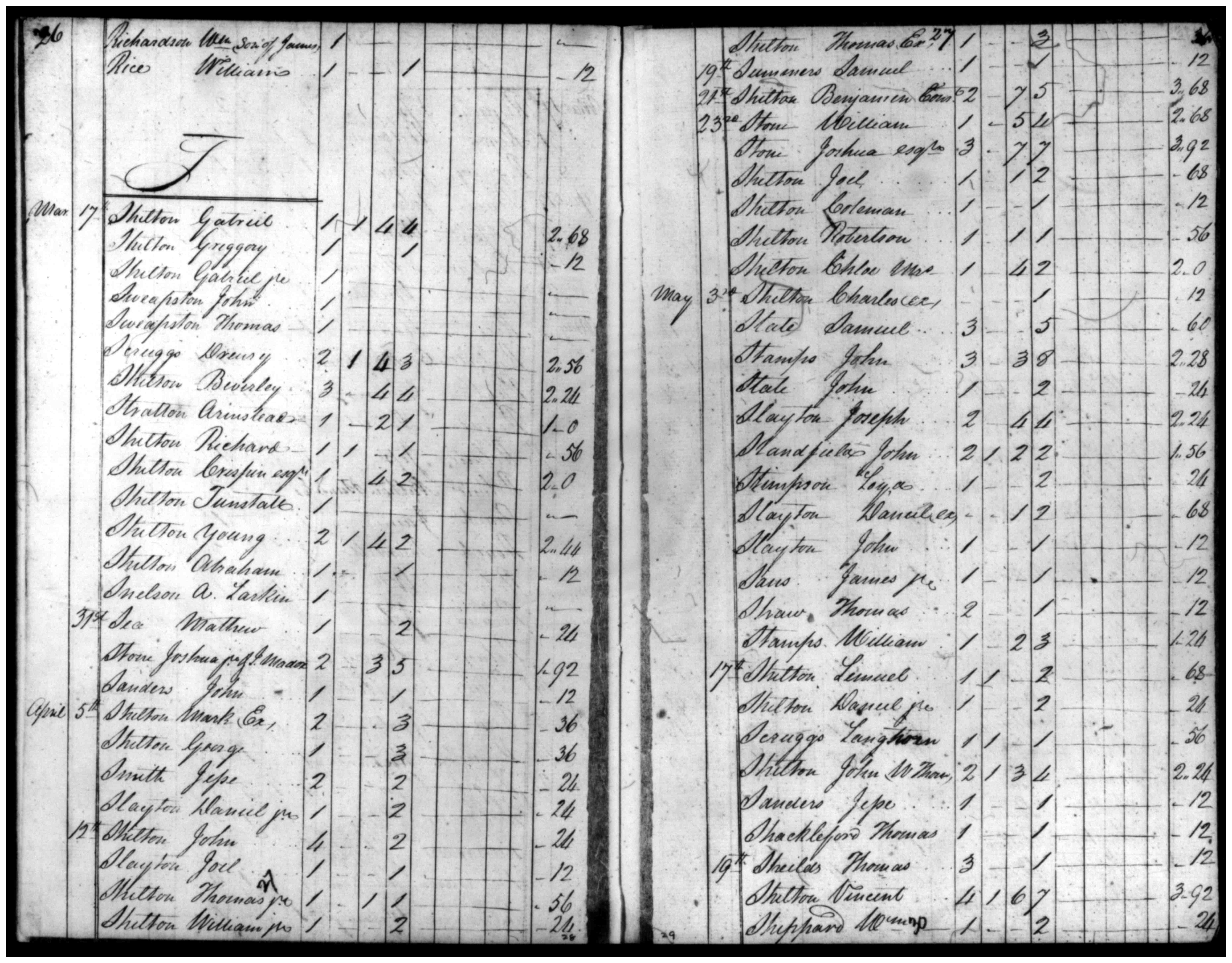 Document
