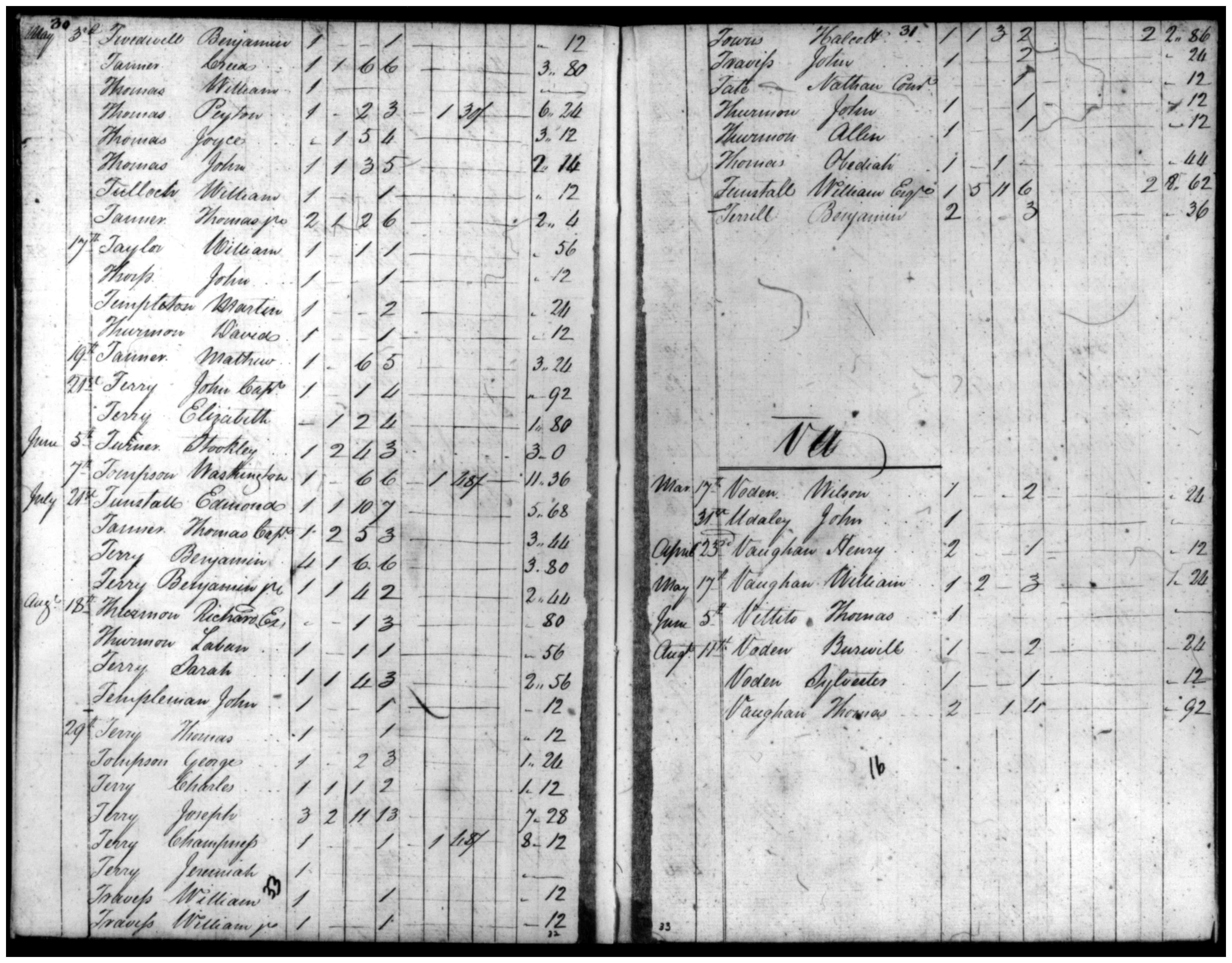 Document