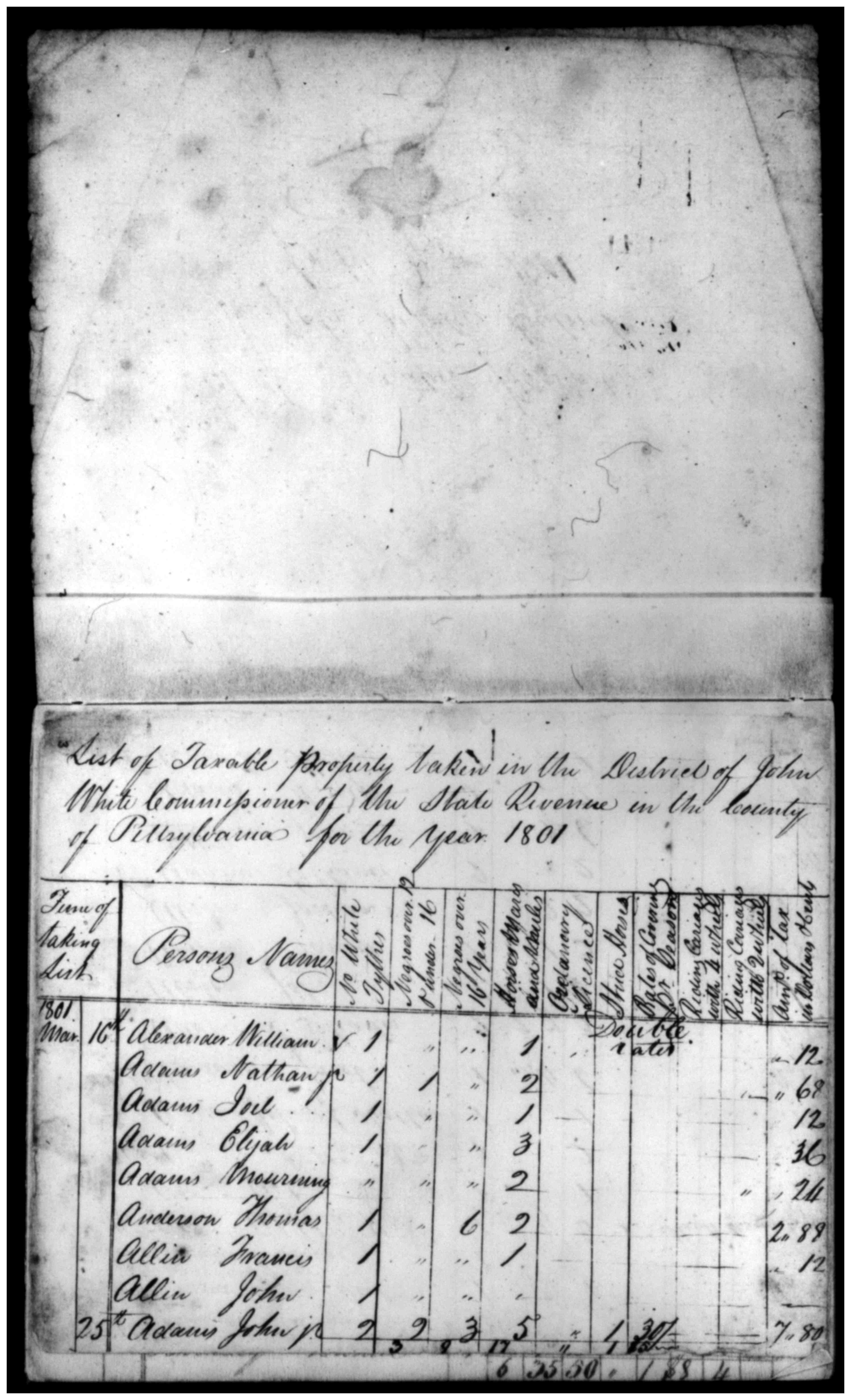 Document