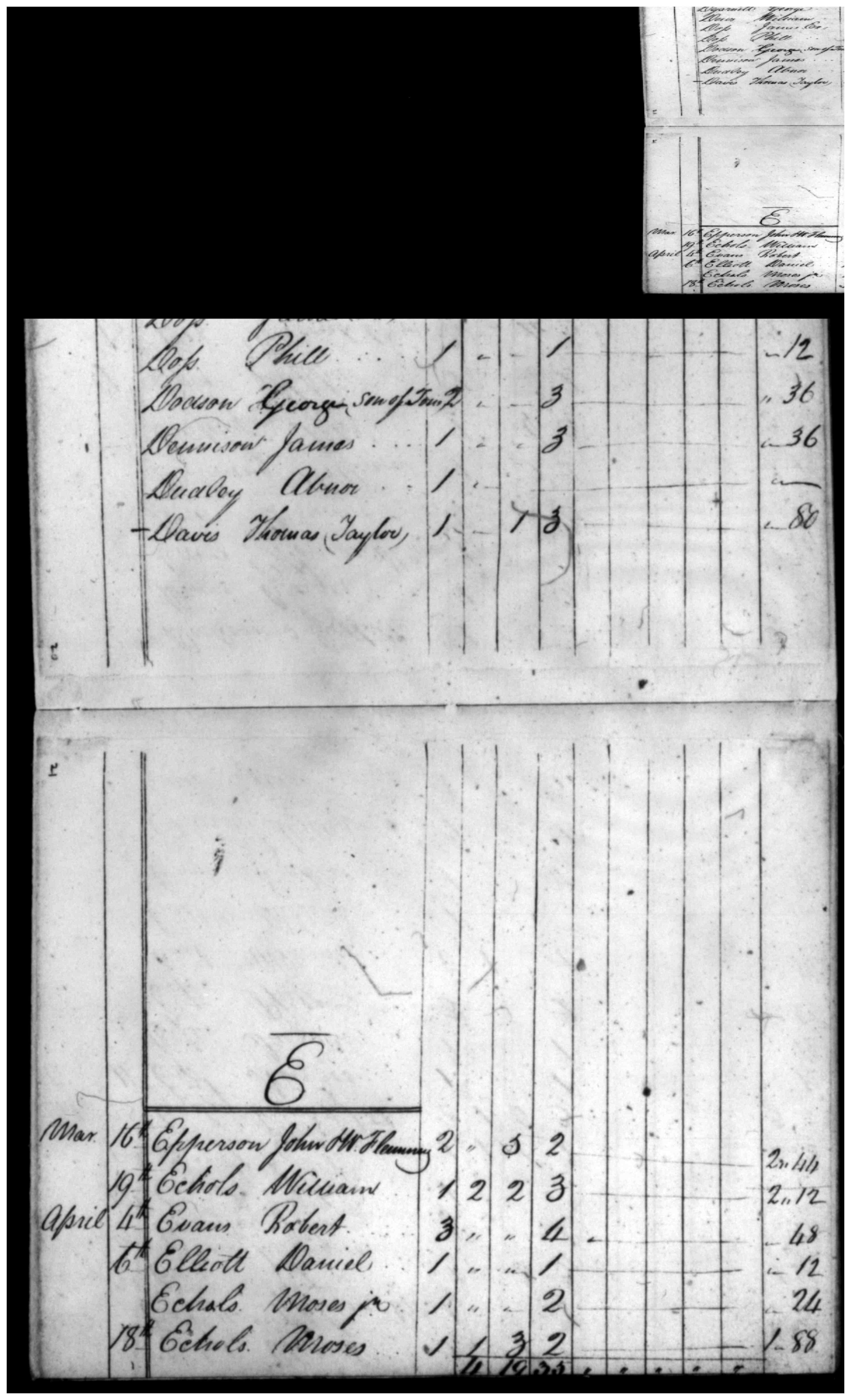 Document