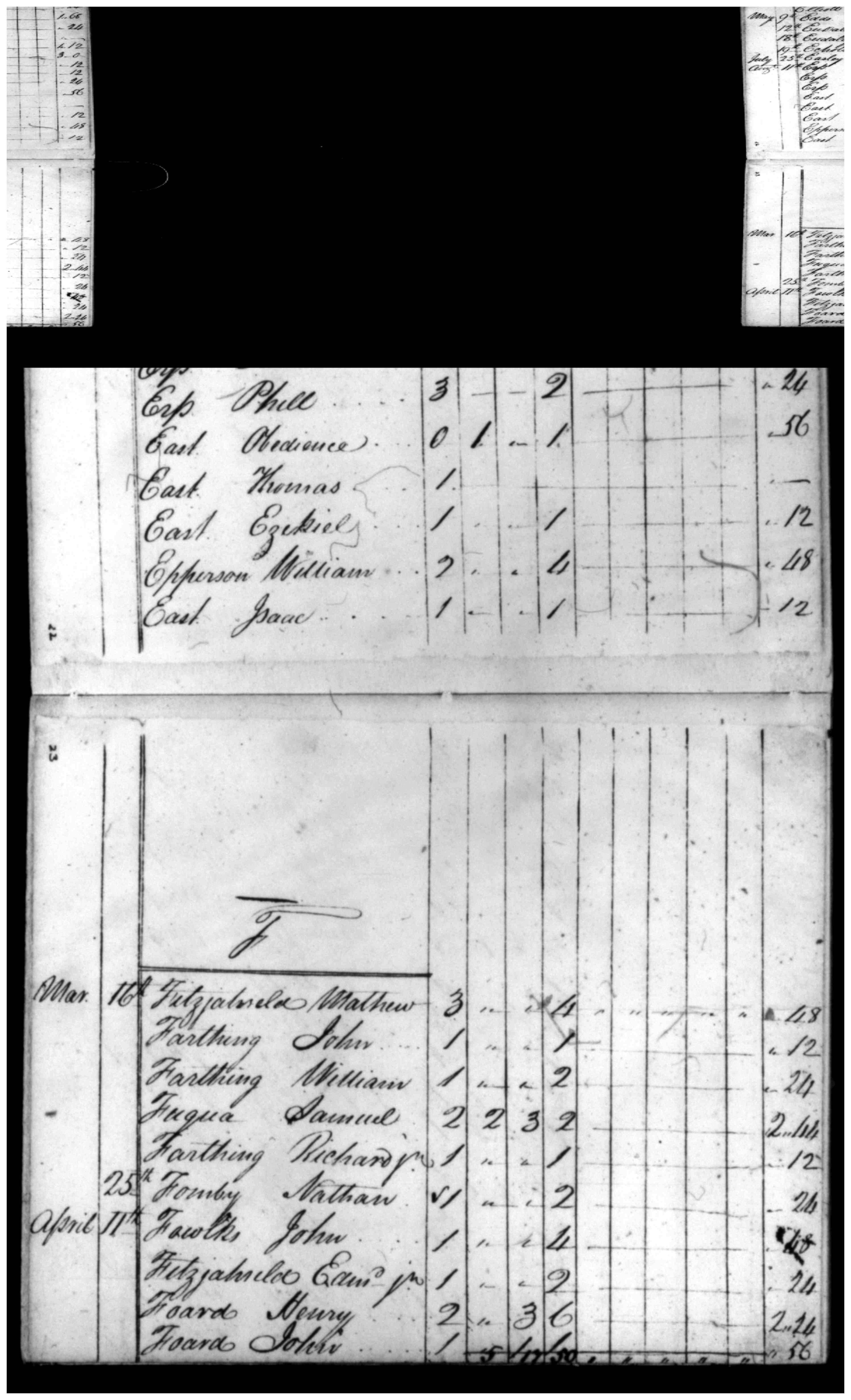 Document