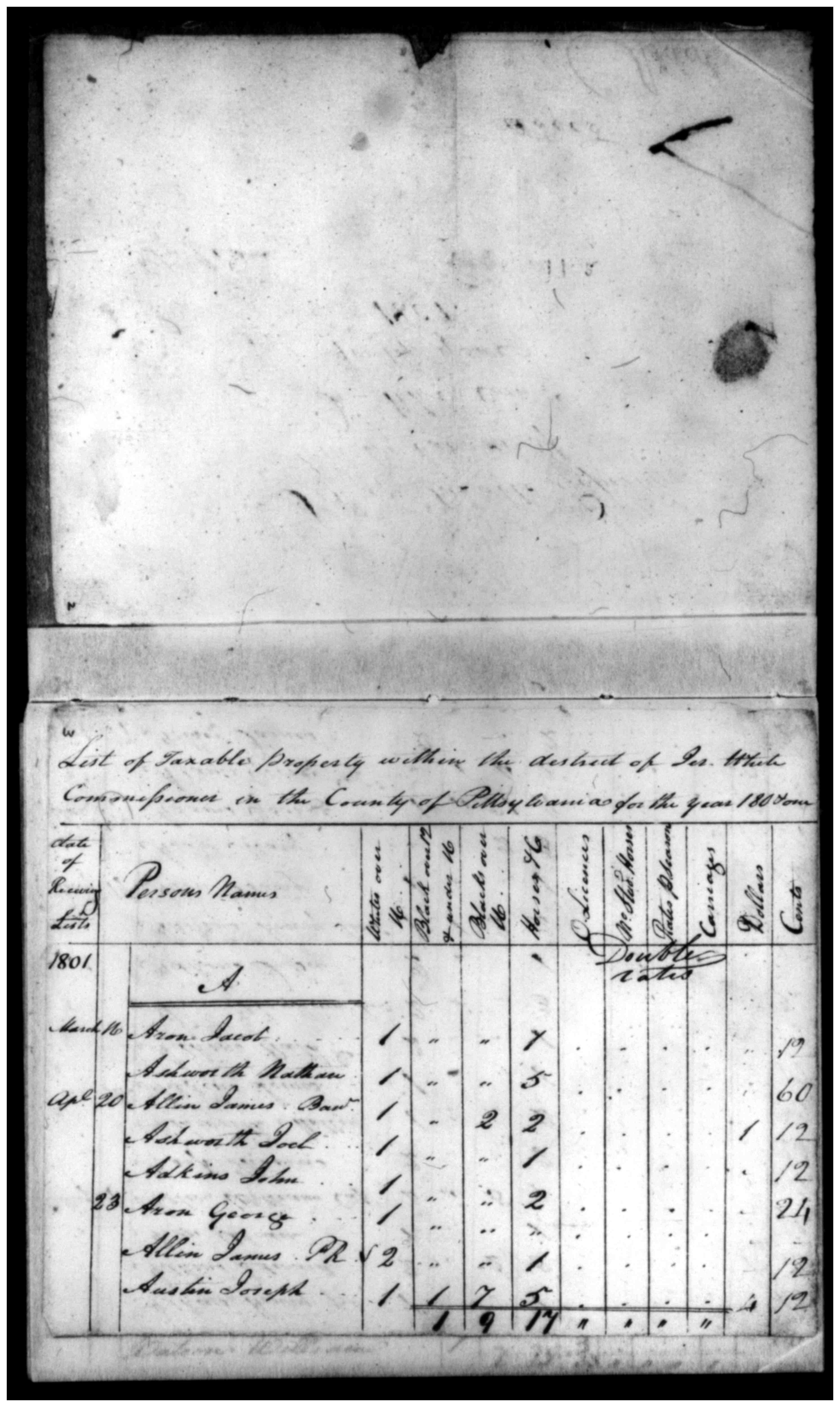Document