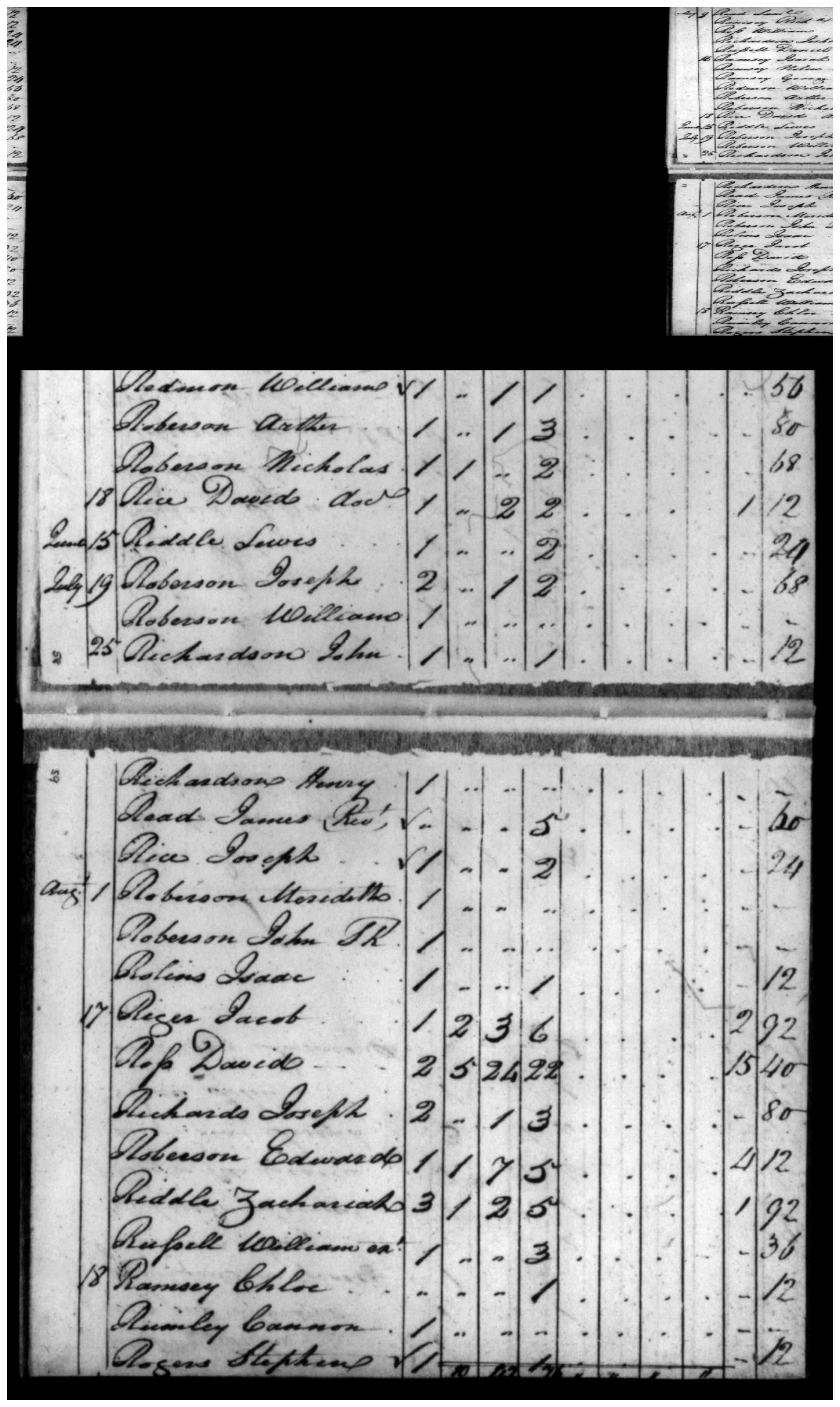 Document