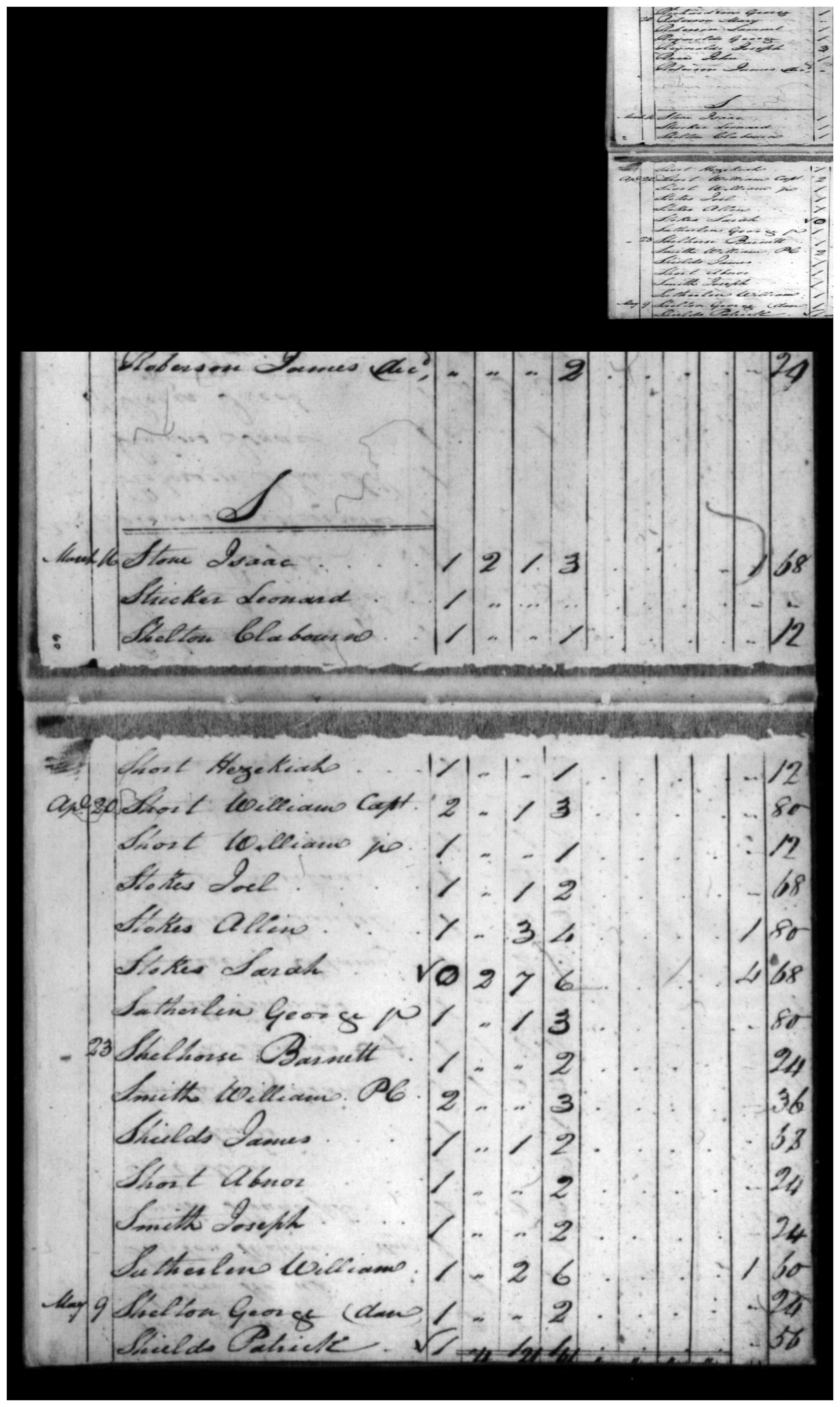Document