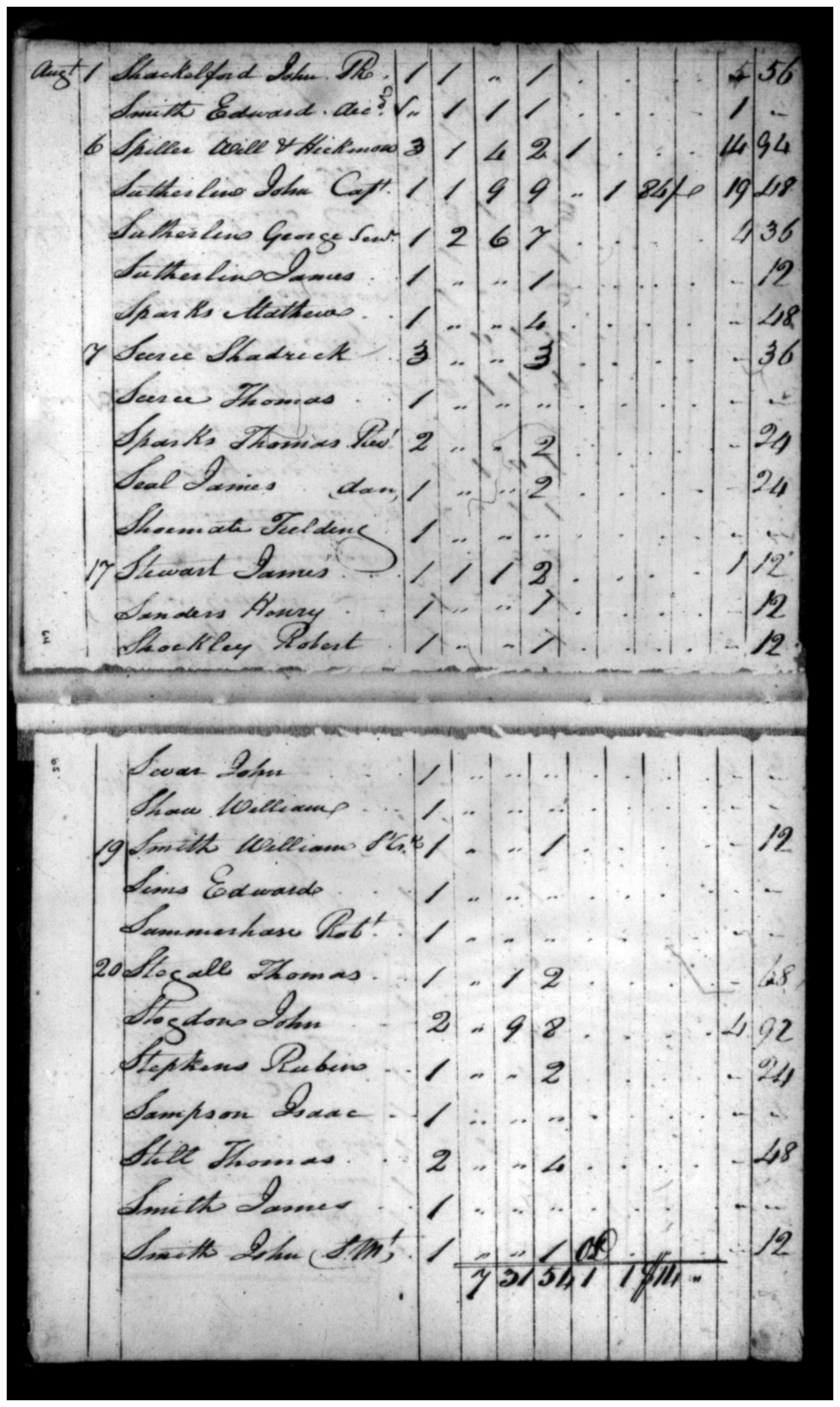 Document