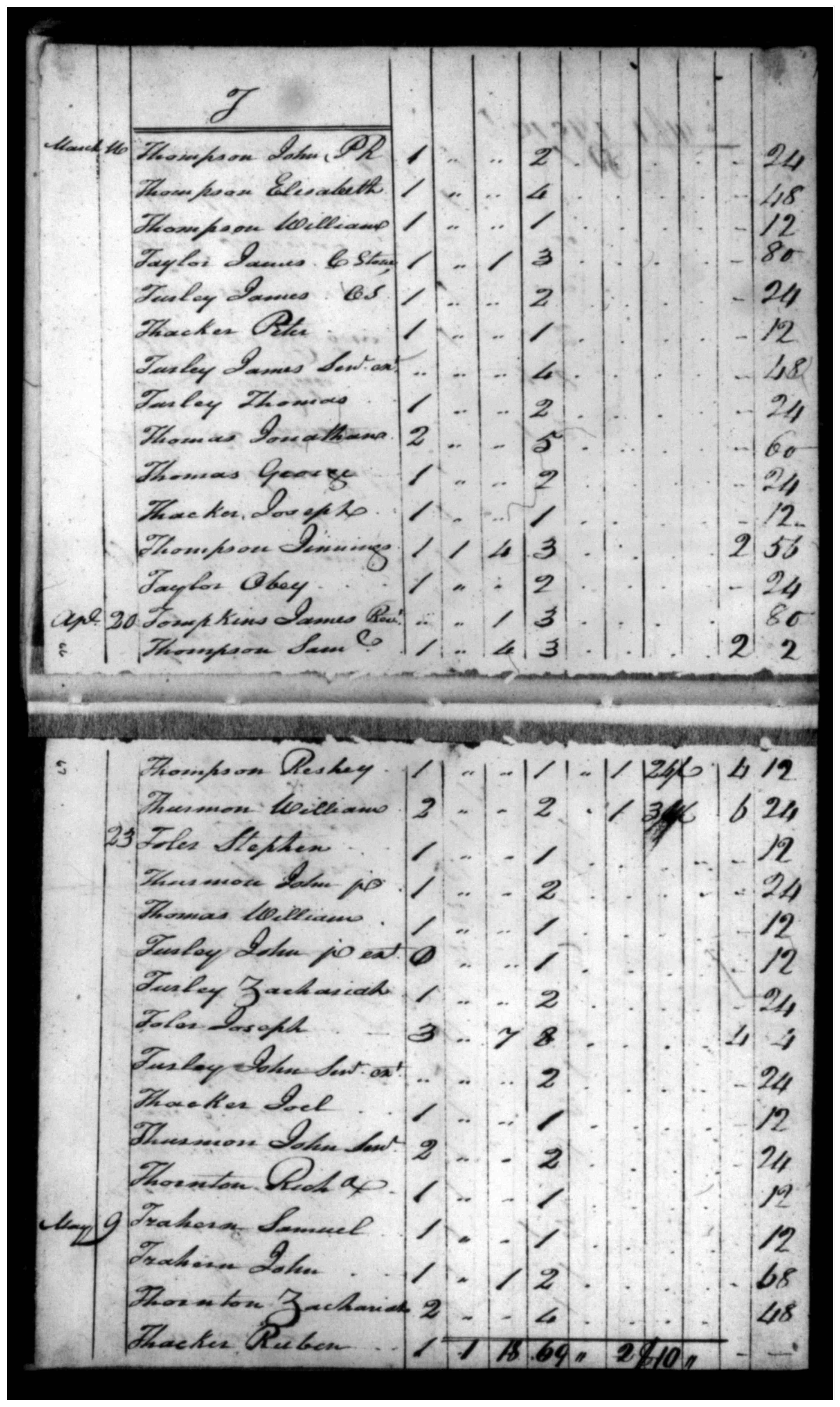 Document
