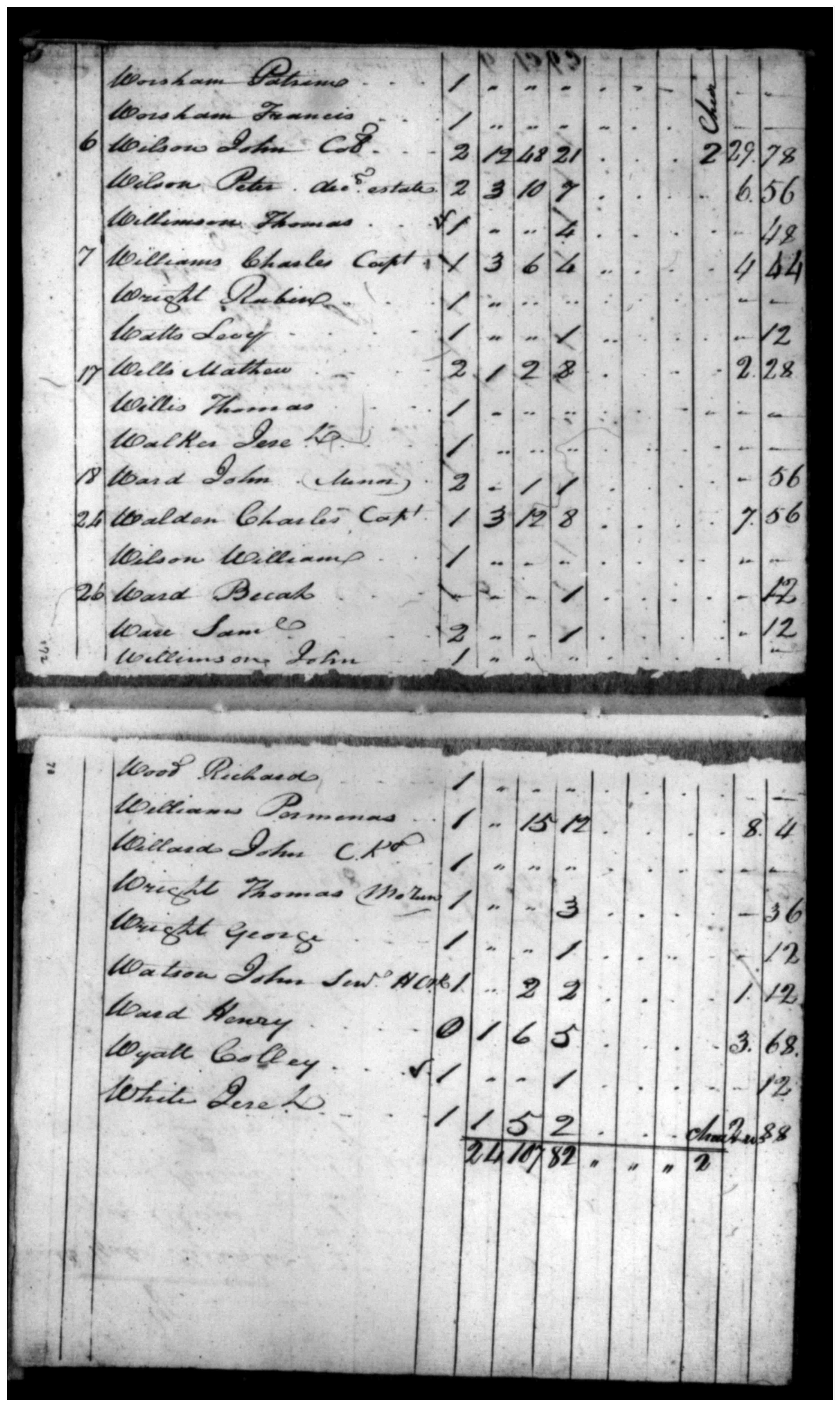 Document