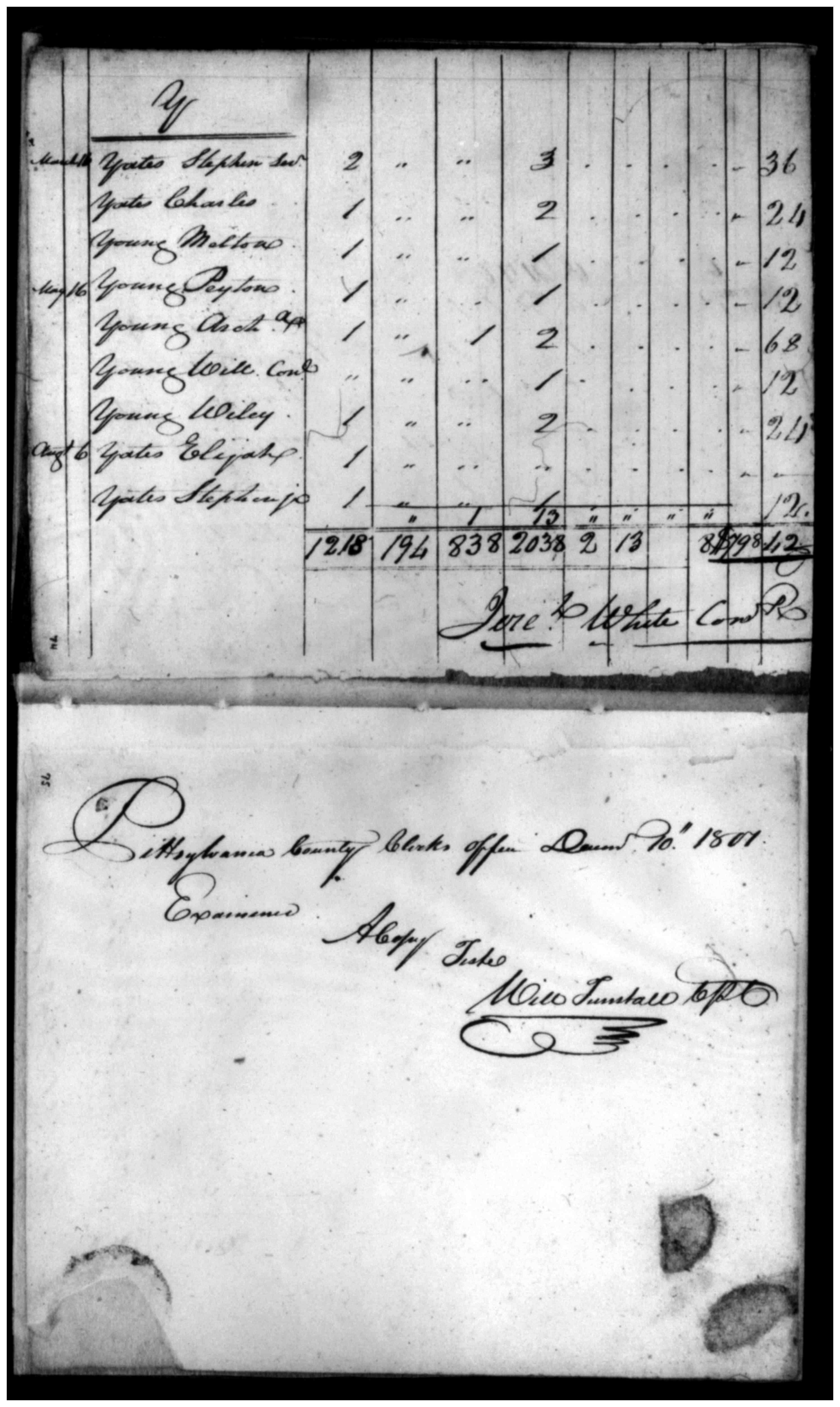 Document
