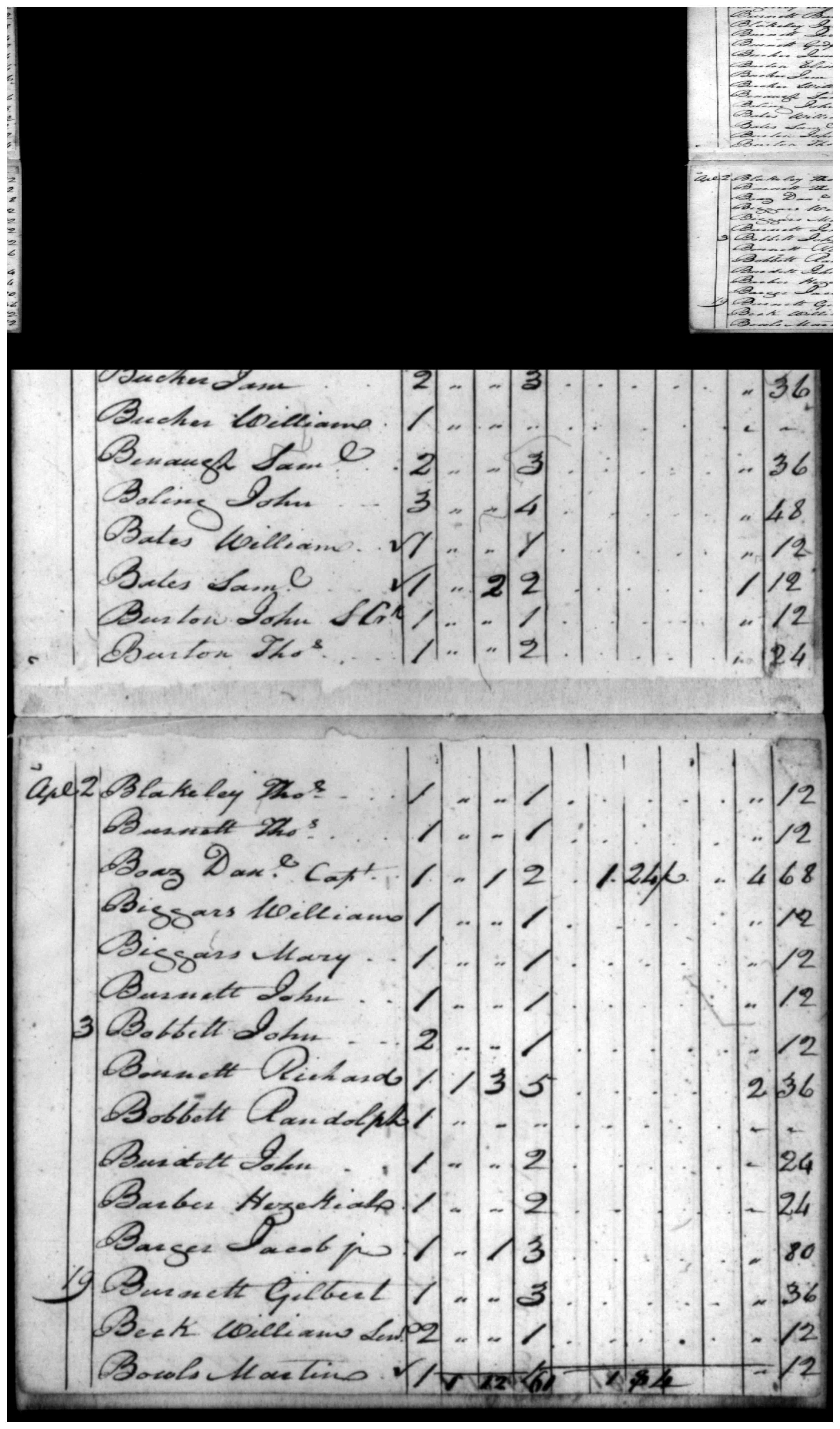 Document