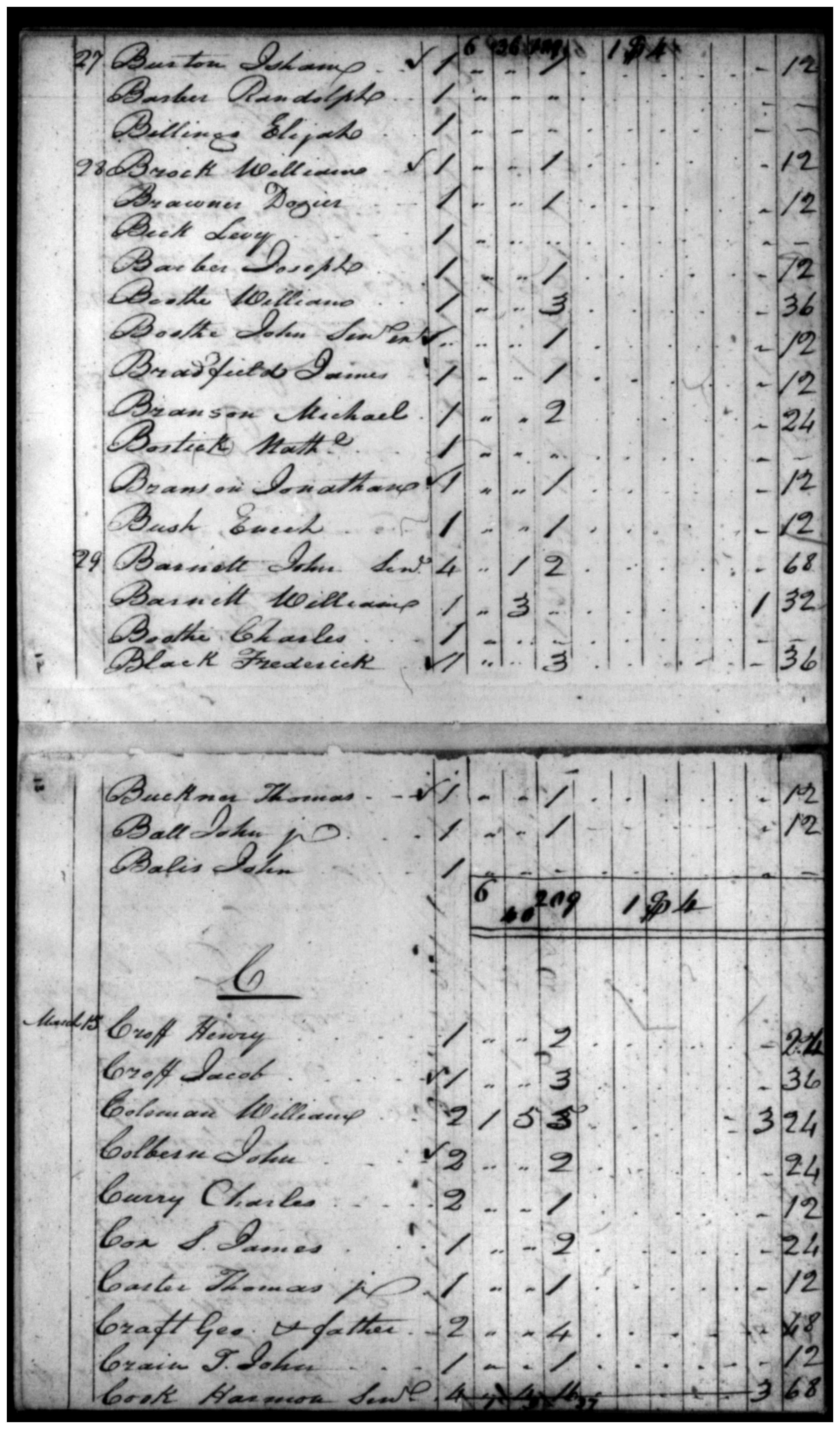 Document
