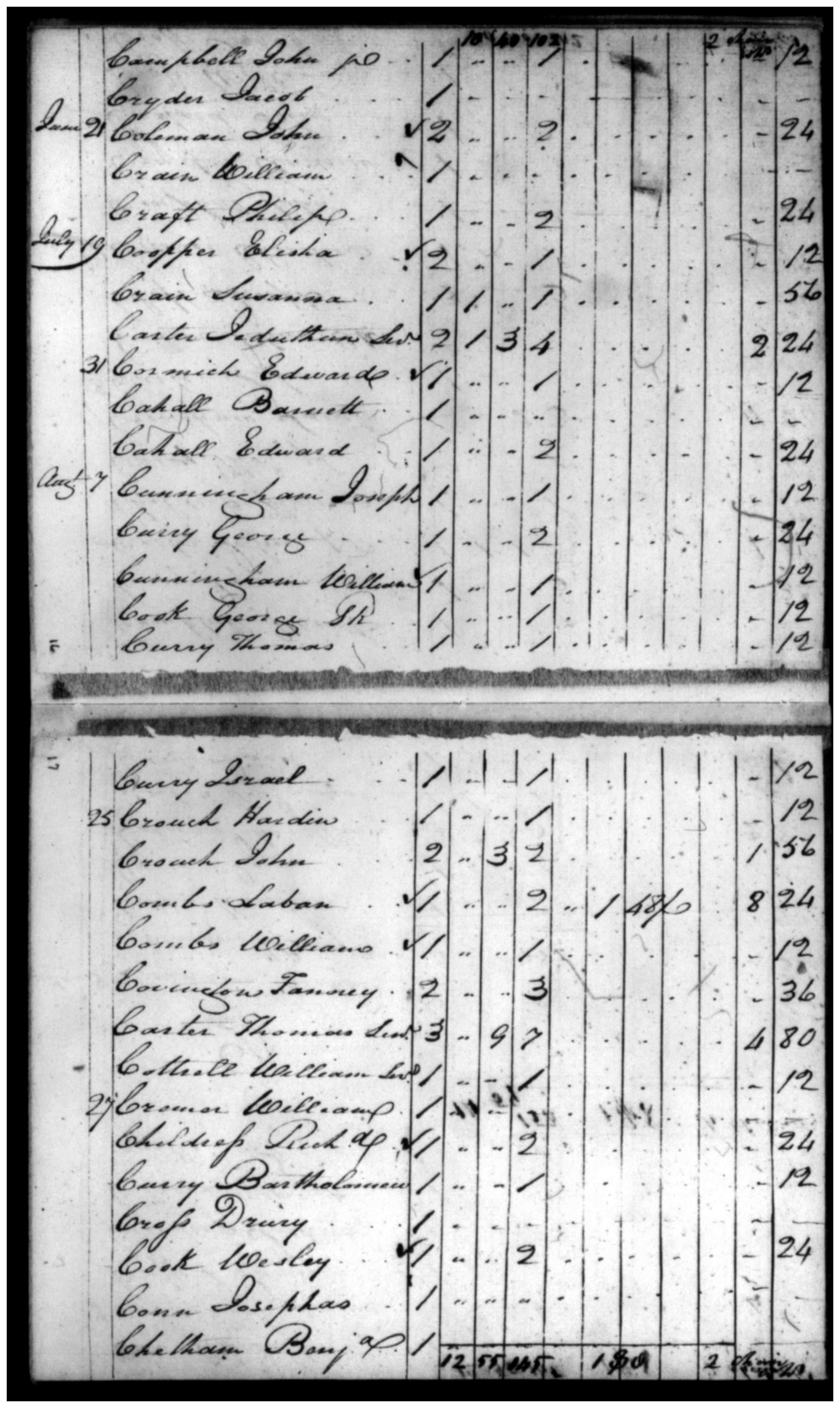 Document