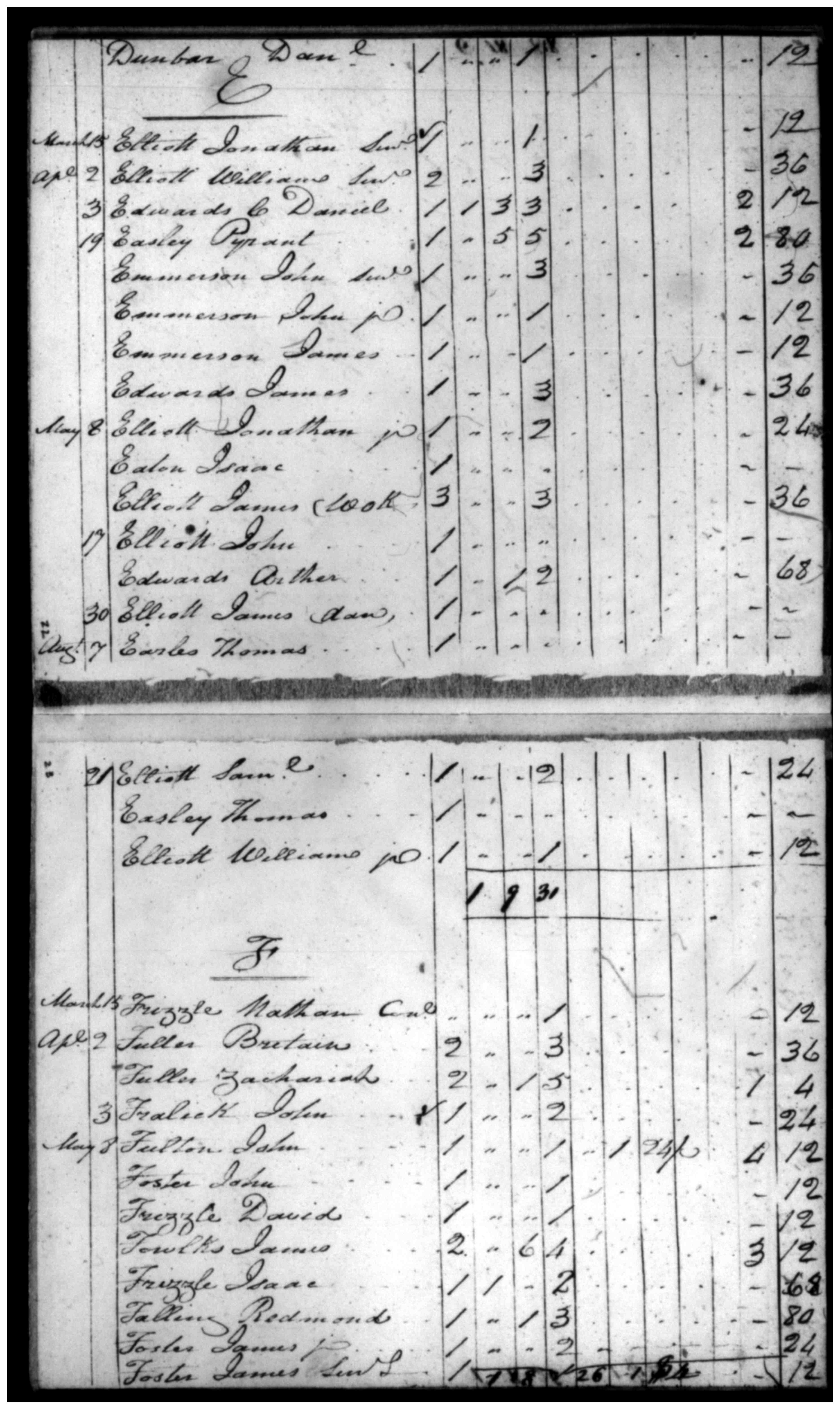Document