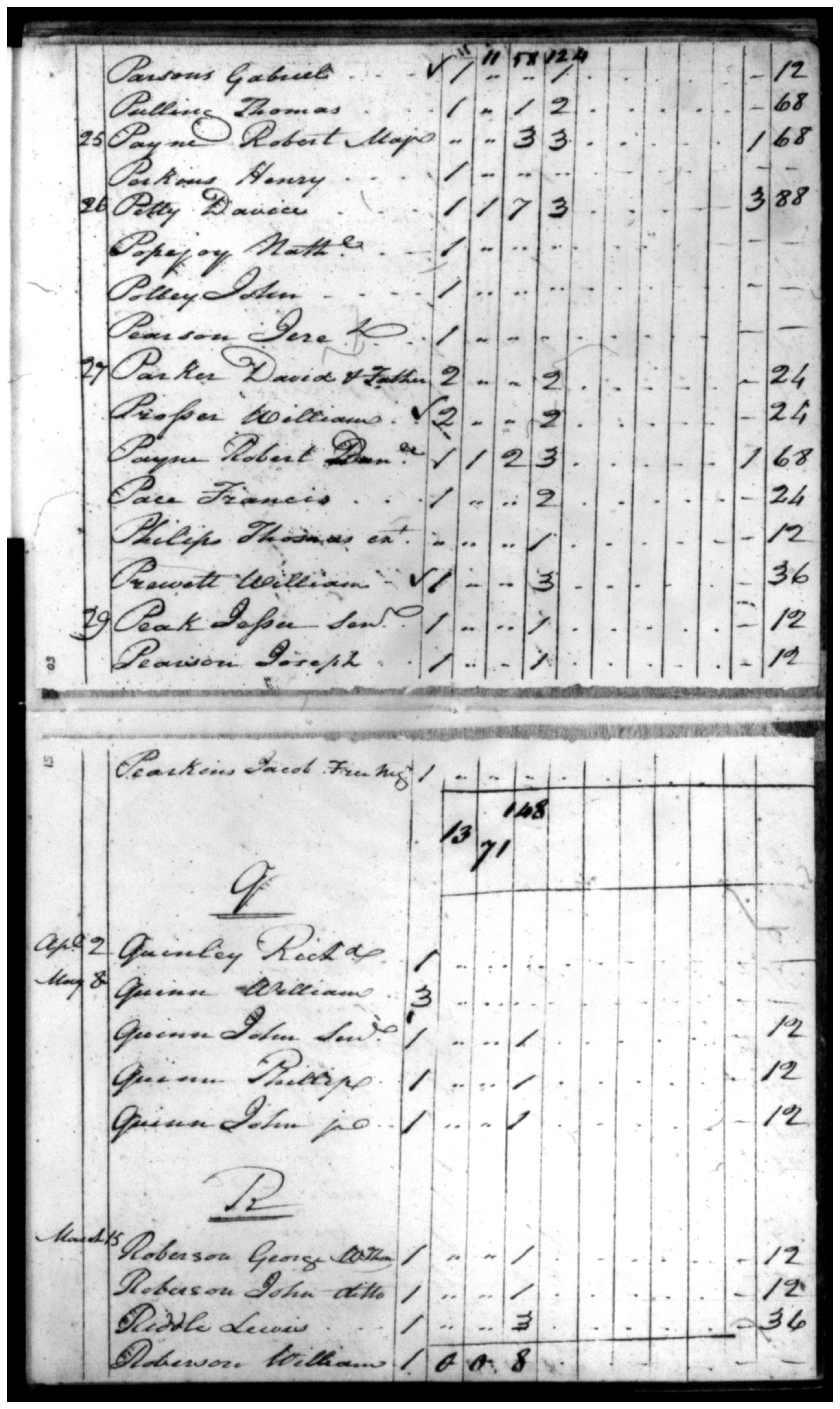 Document