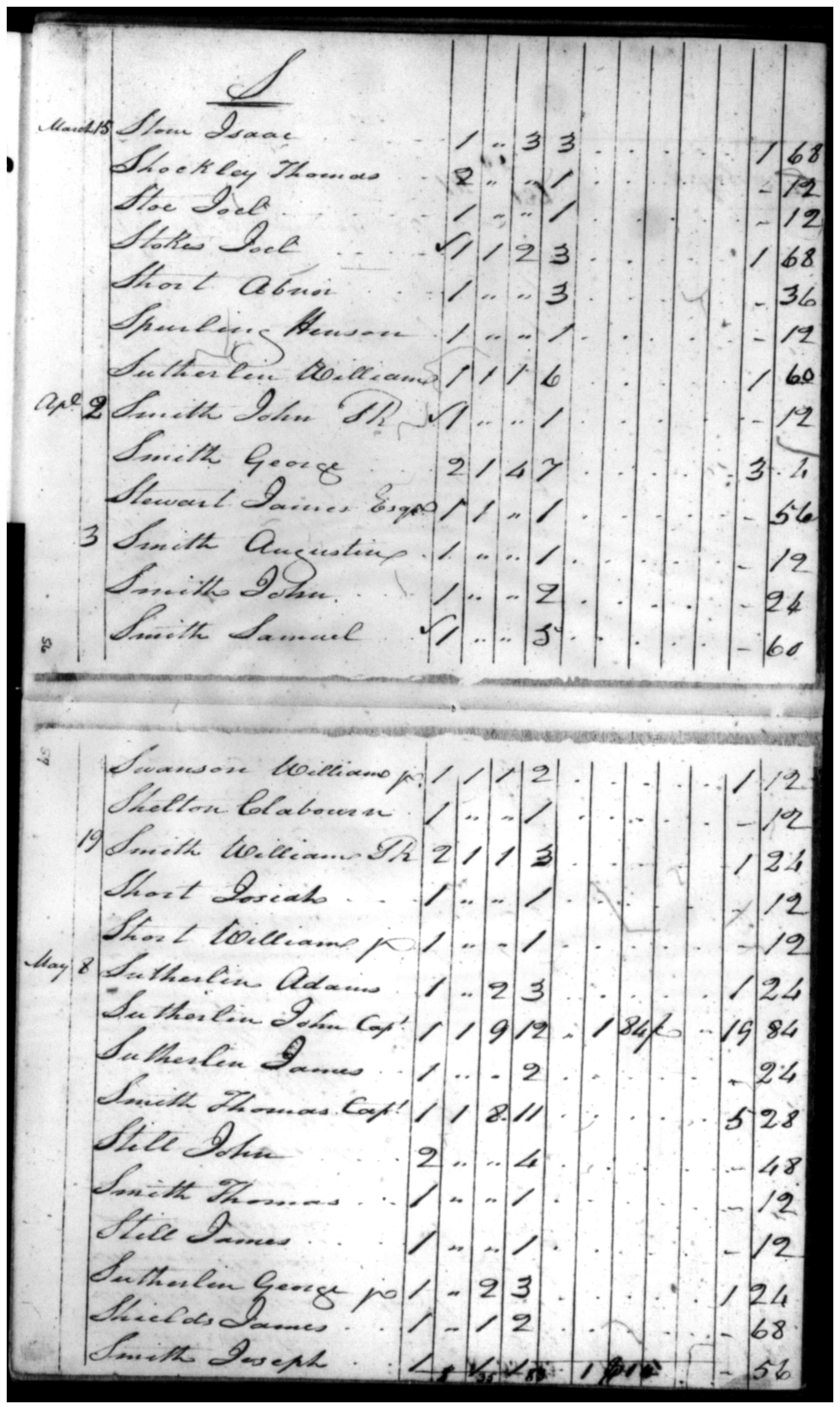 Document