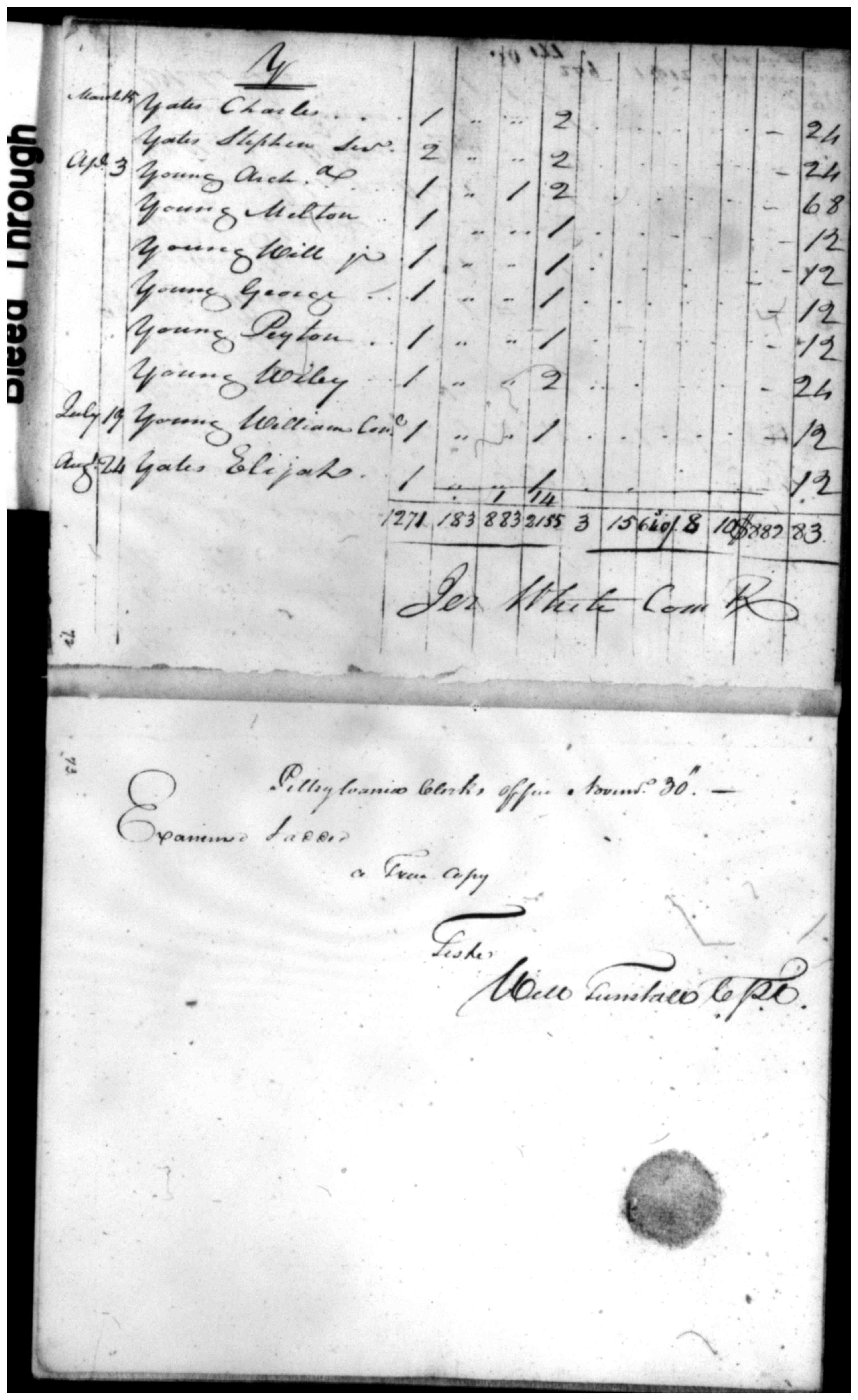 Document