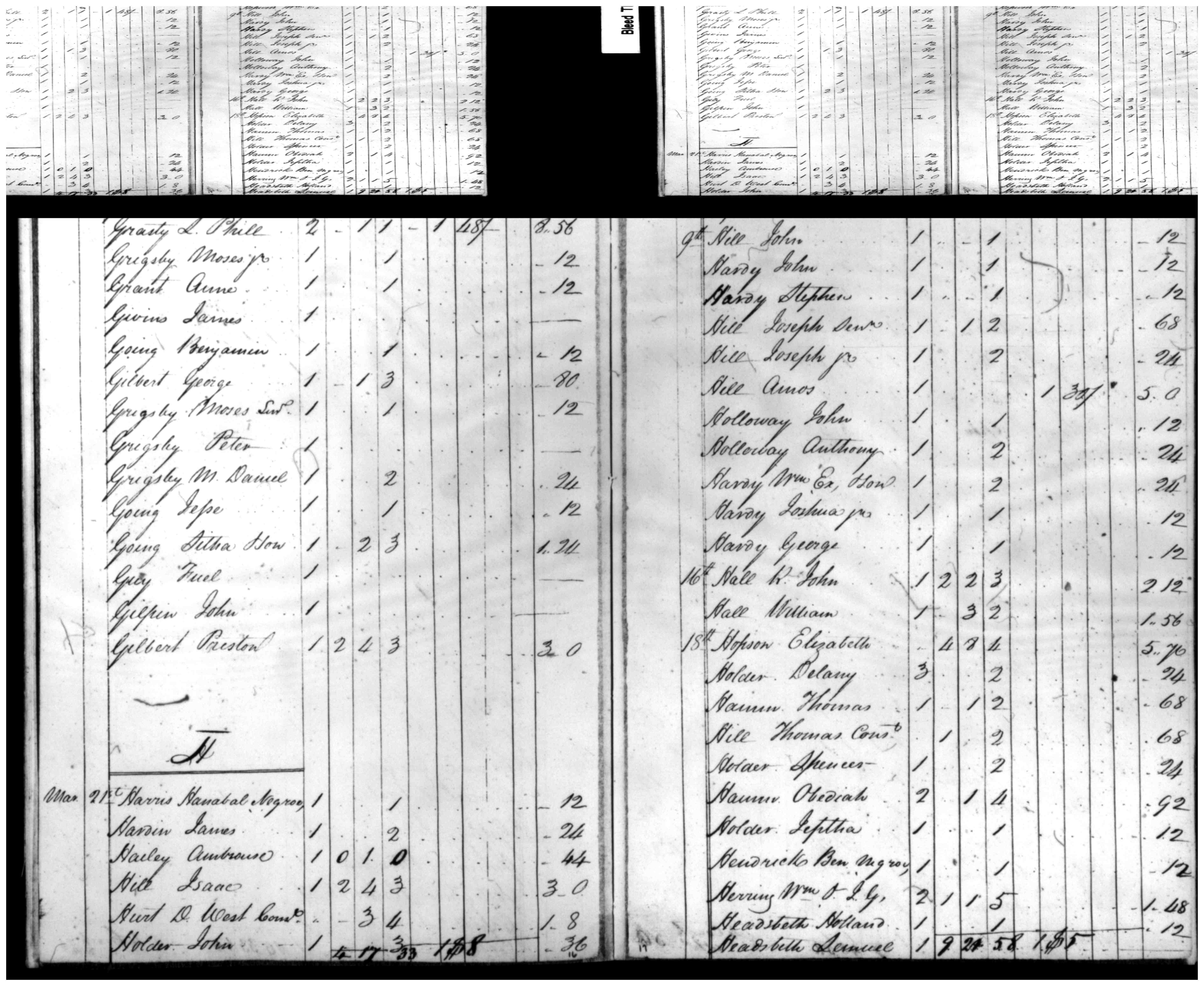 Document