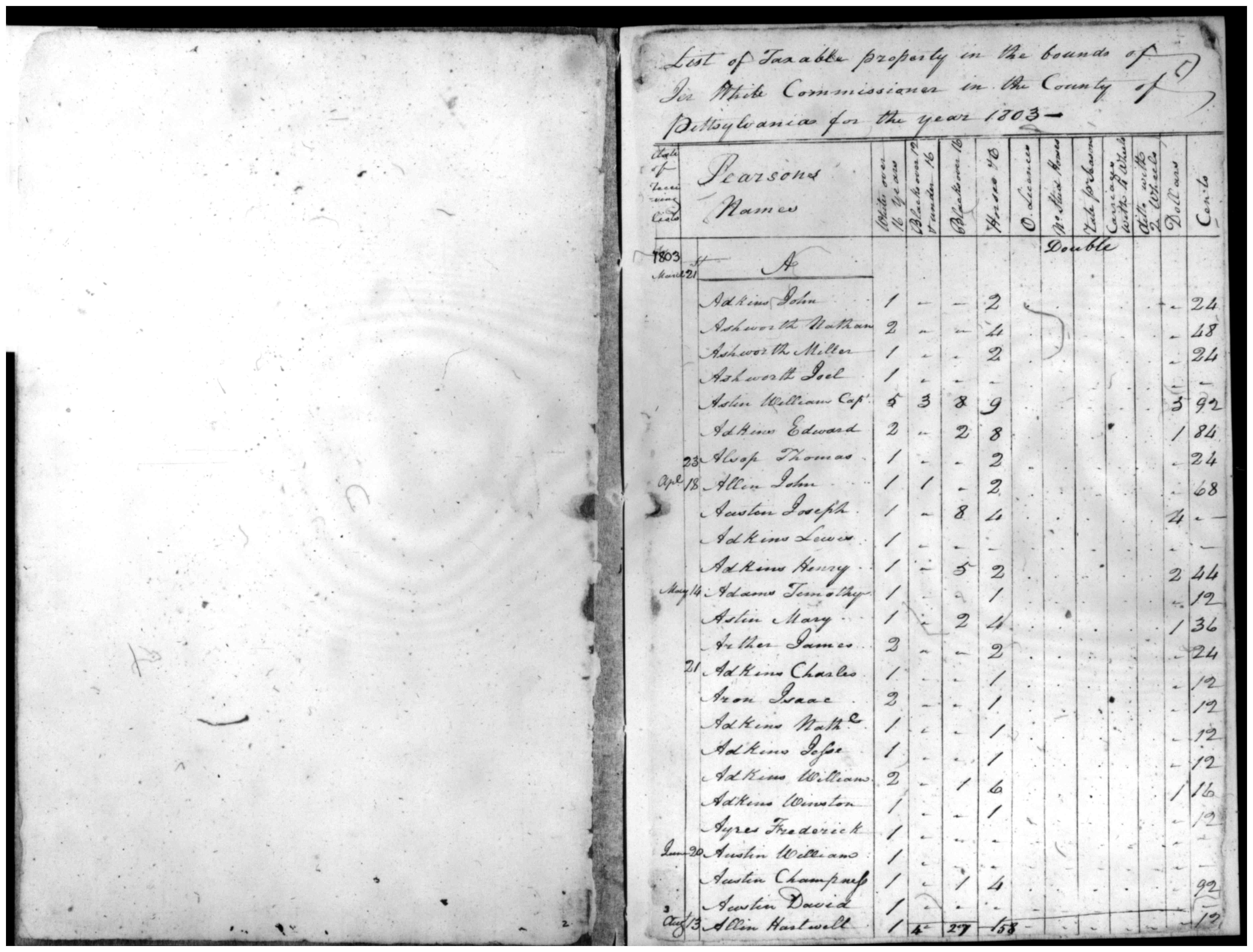 Document