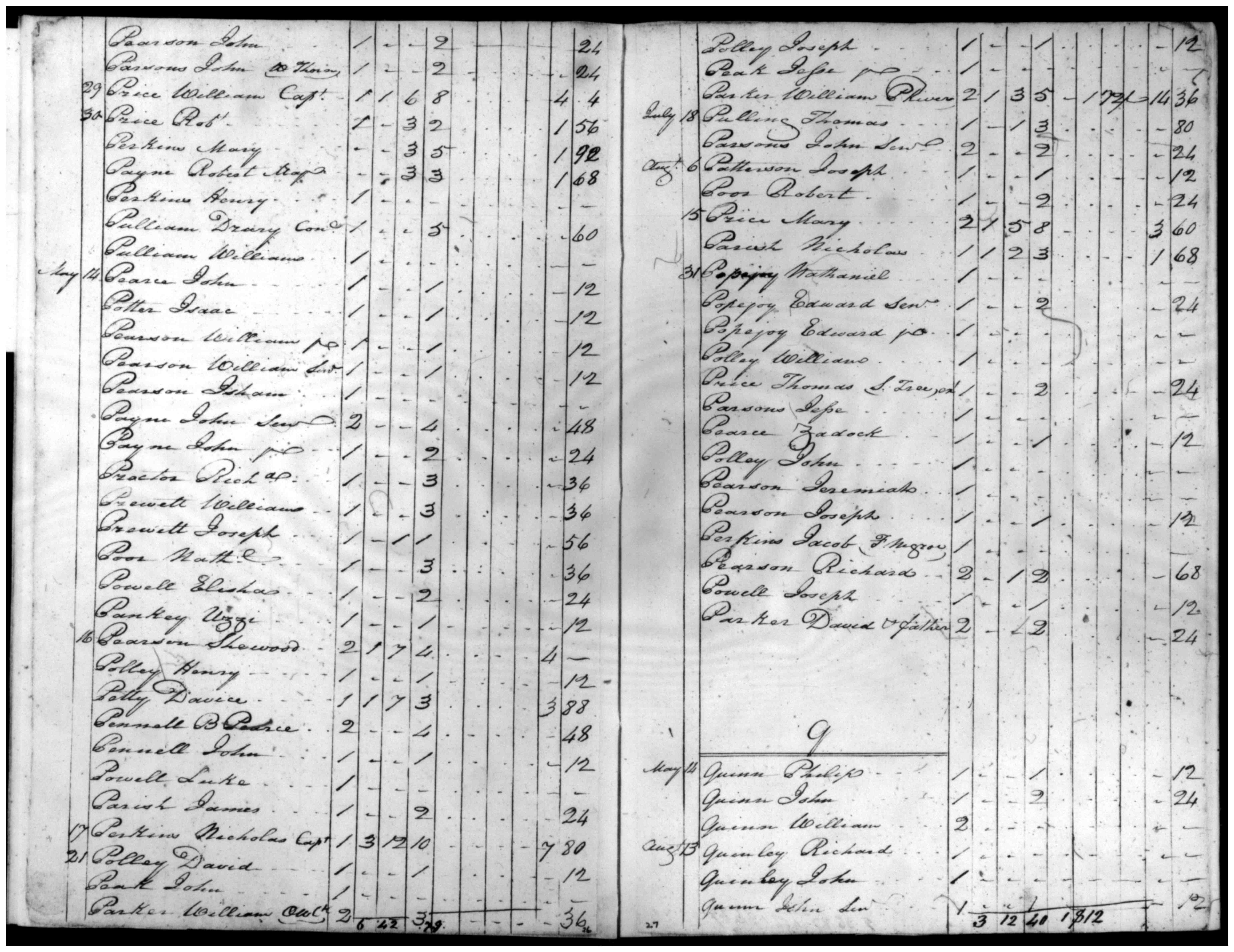 Document