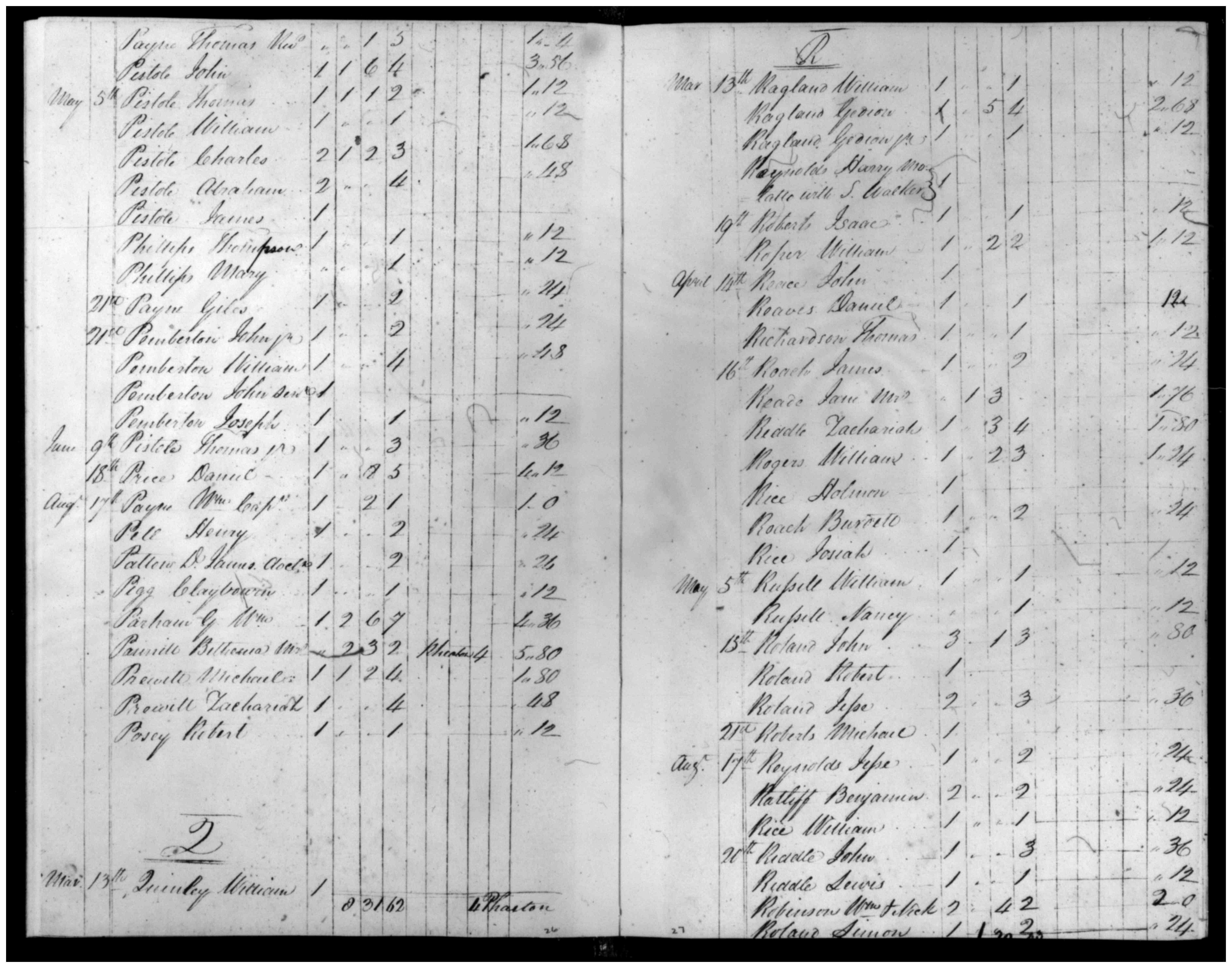 Document