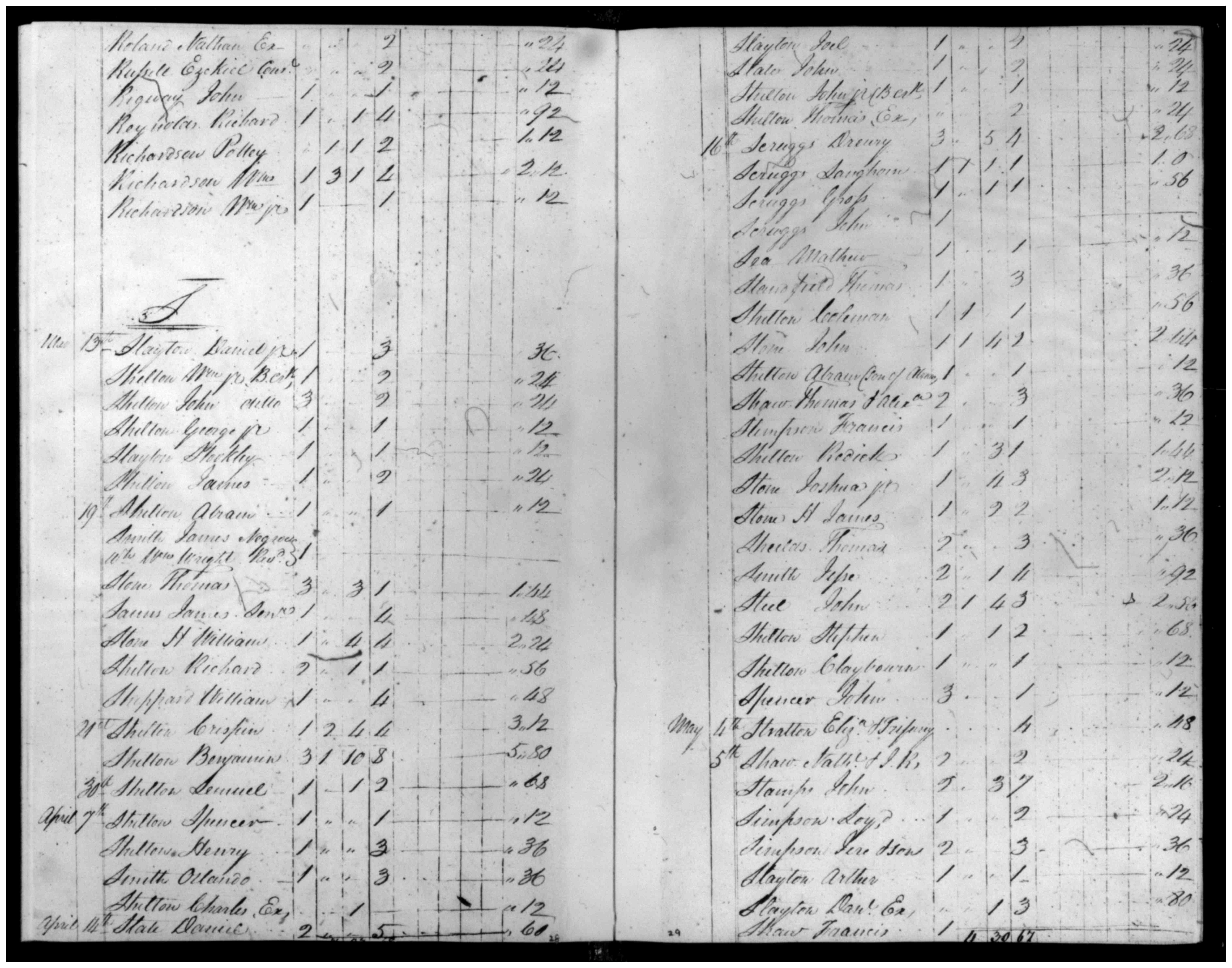Document