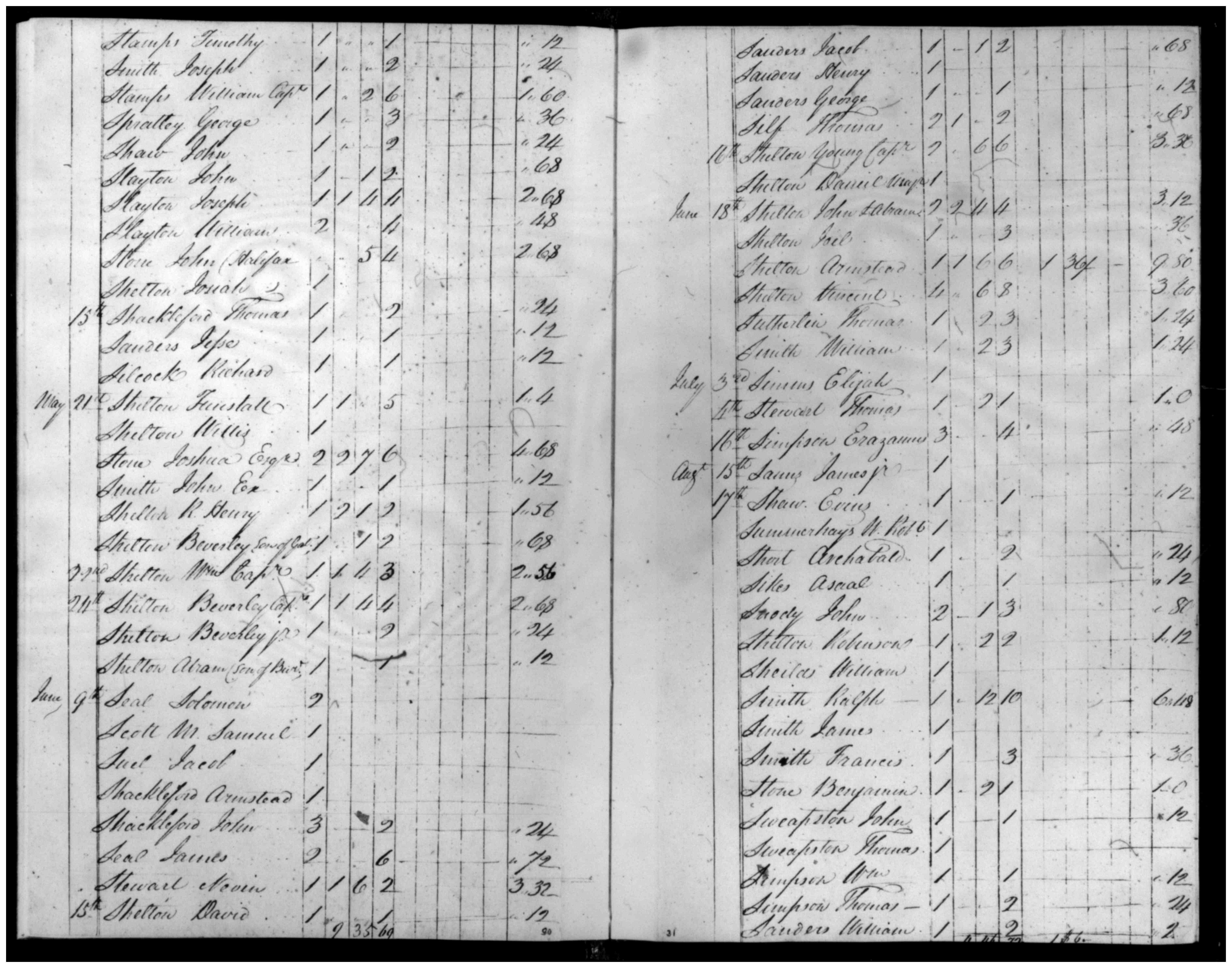 Document