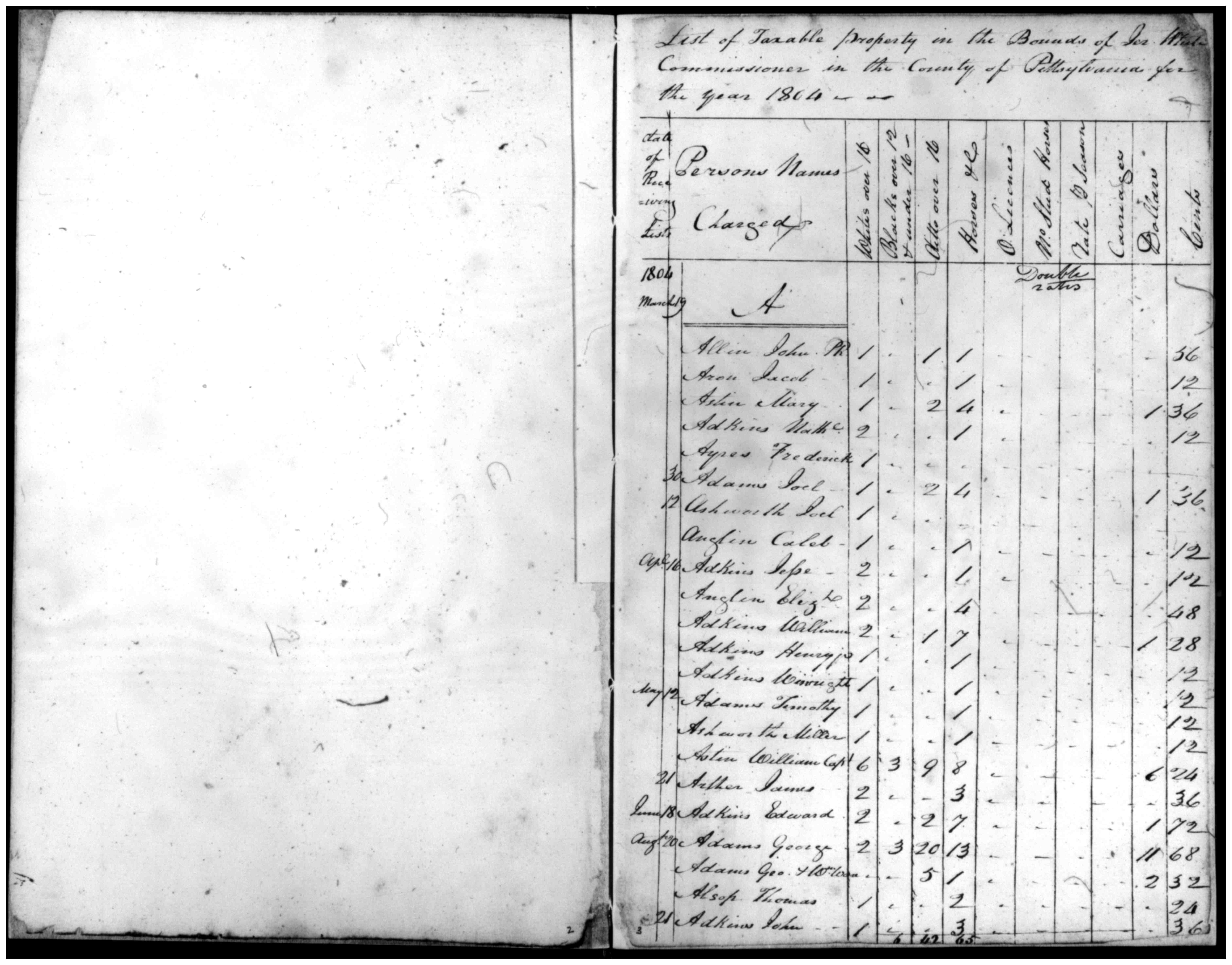 Document