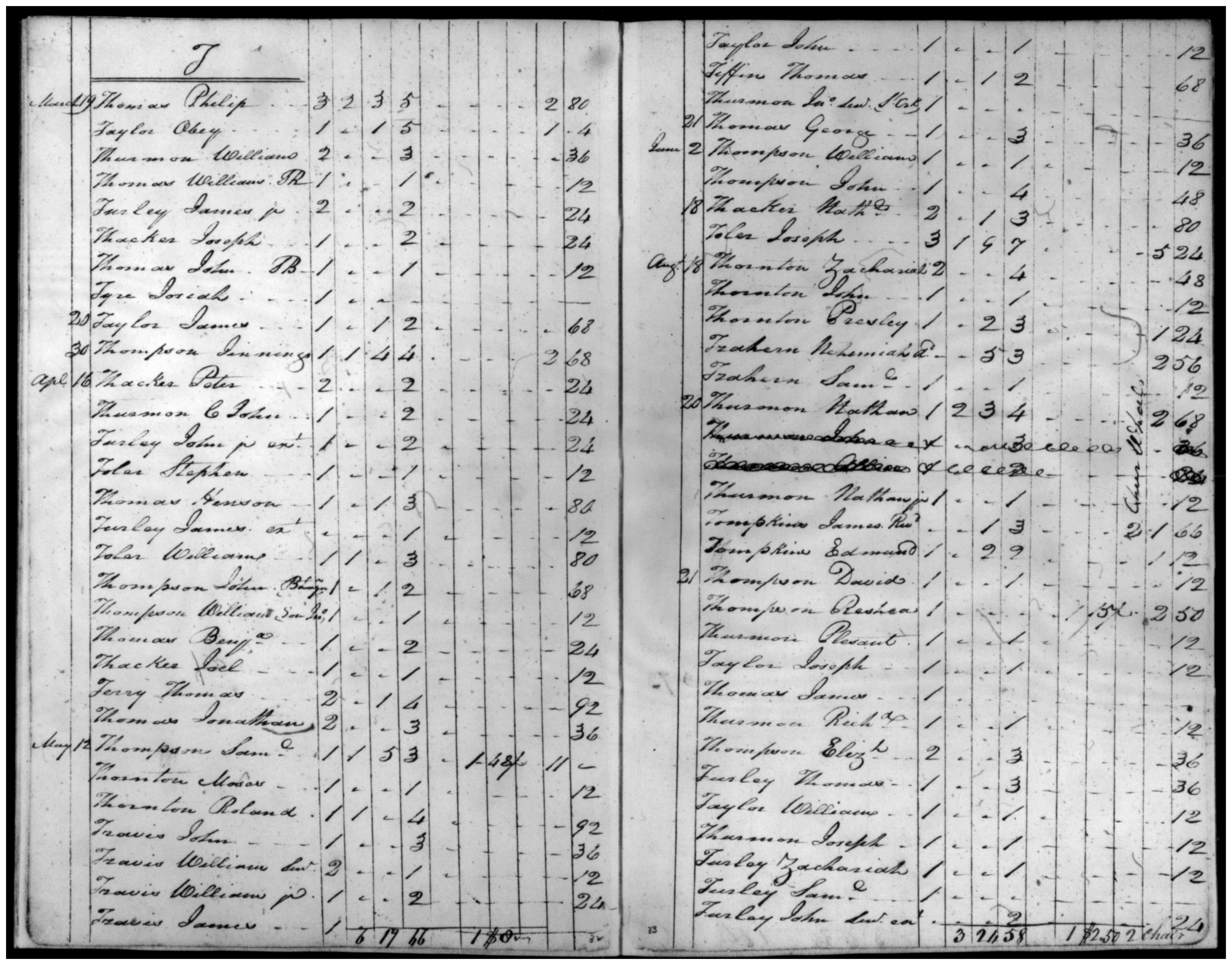 Document