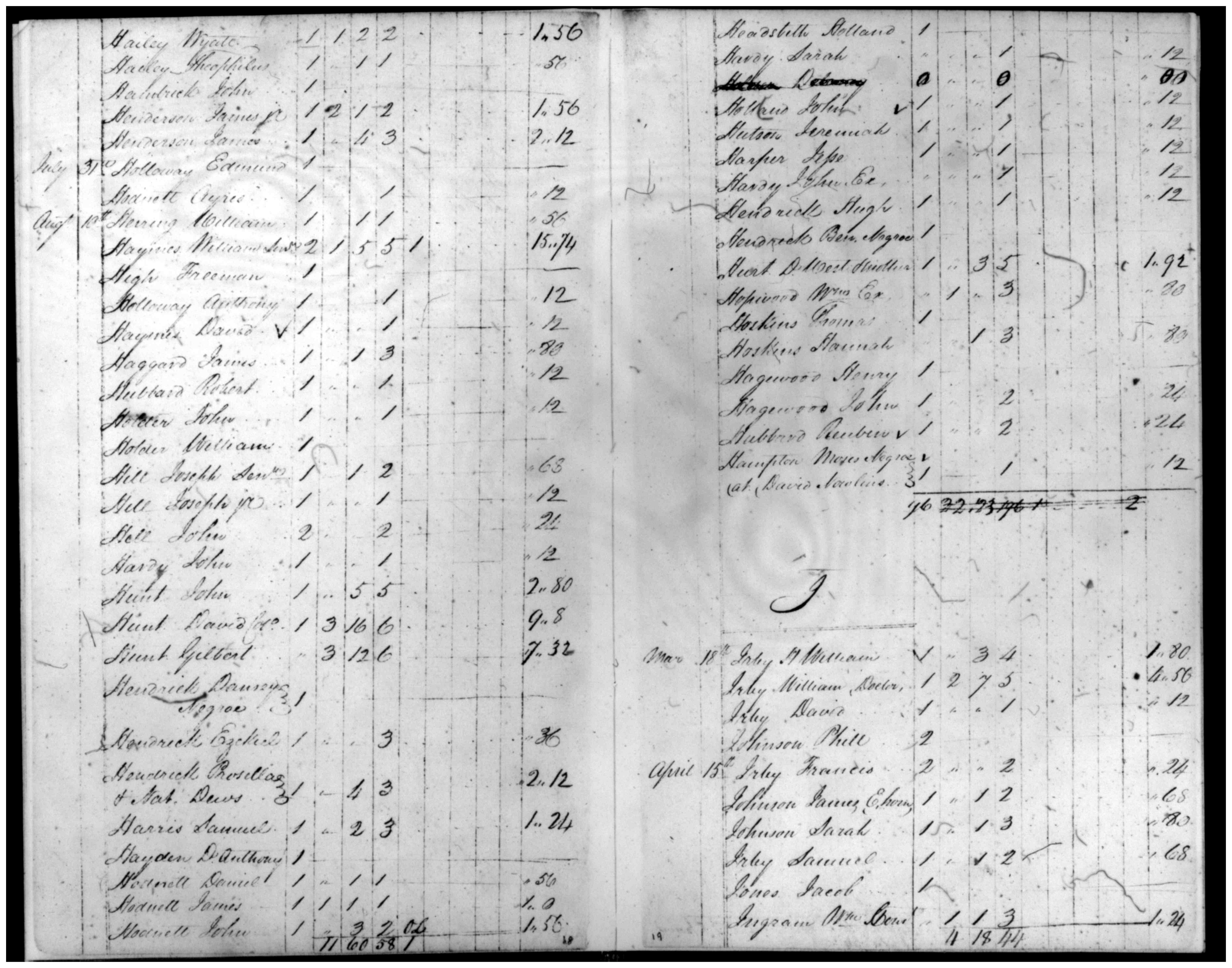 Document