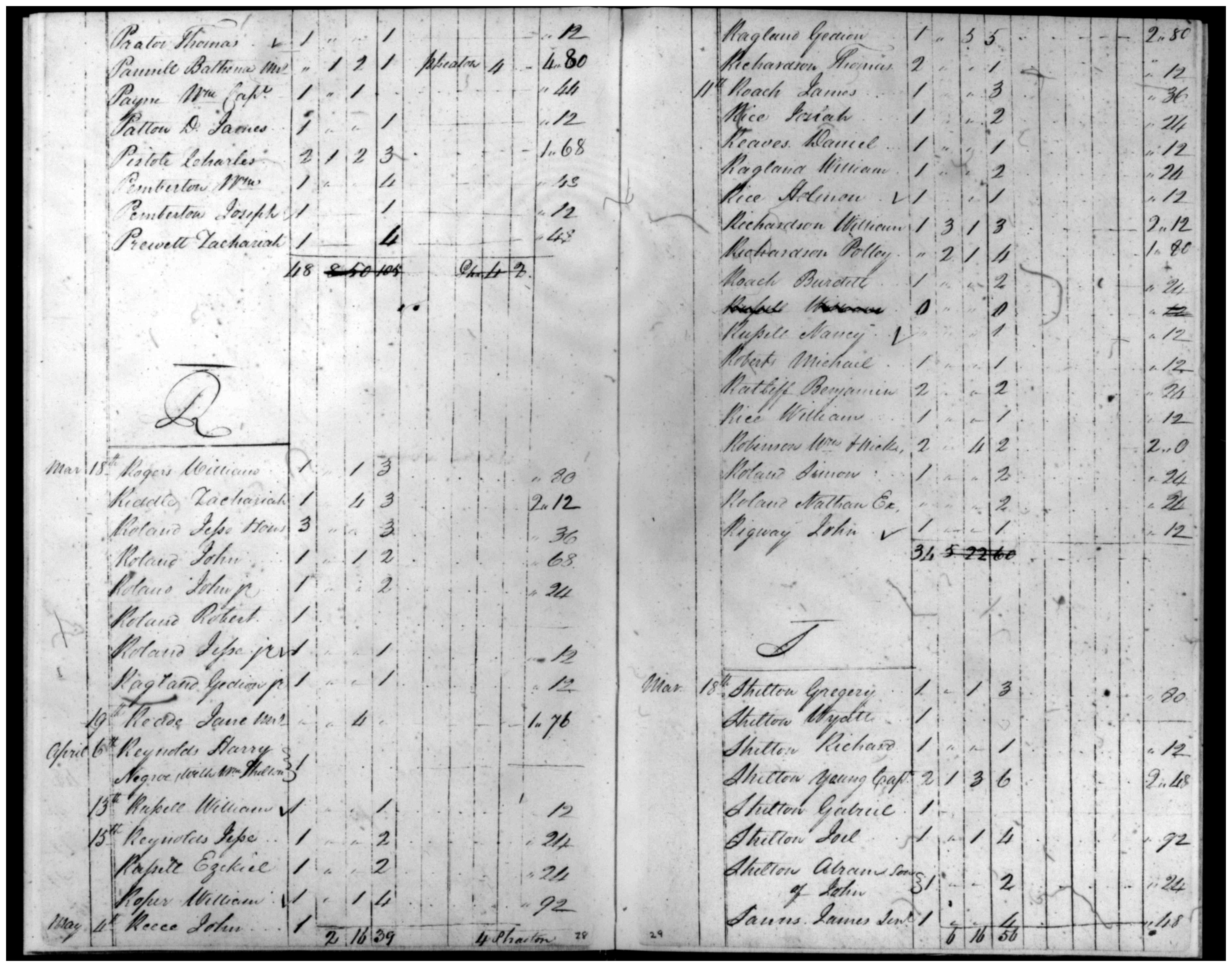Document