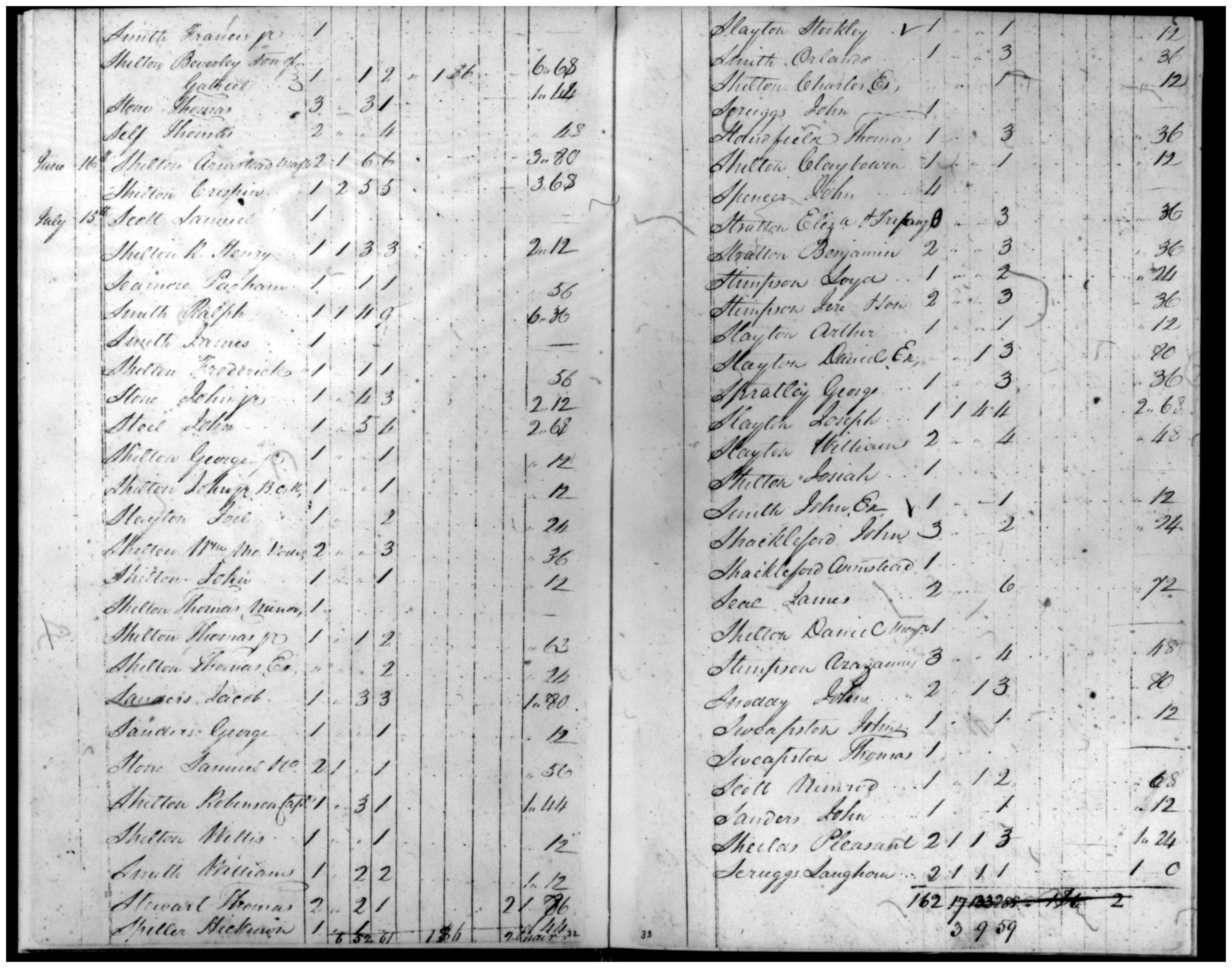 Document