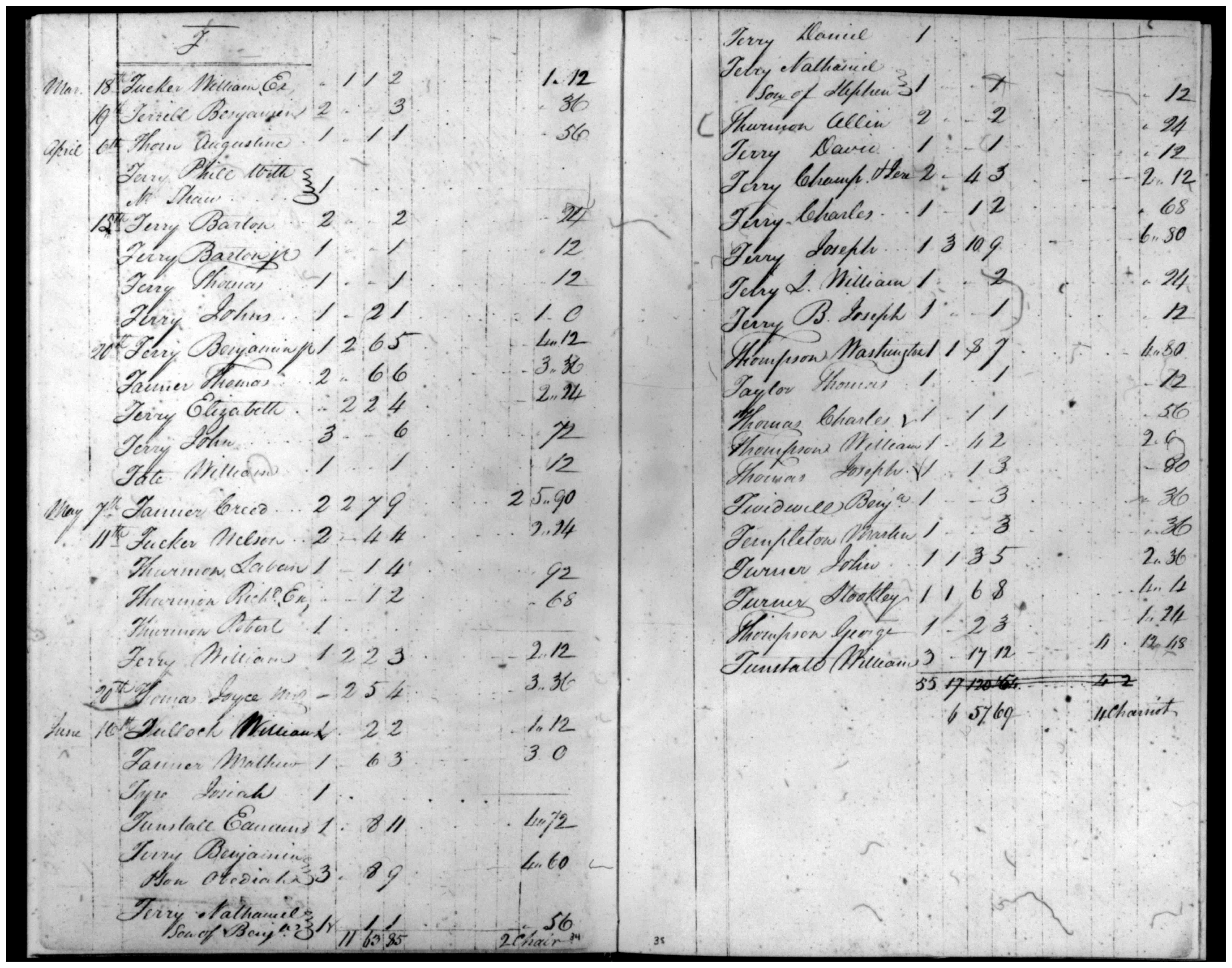 Document