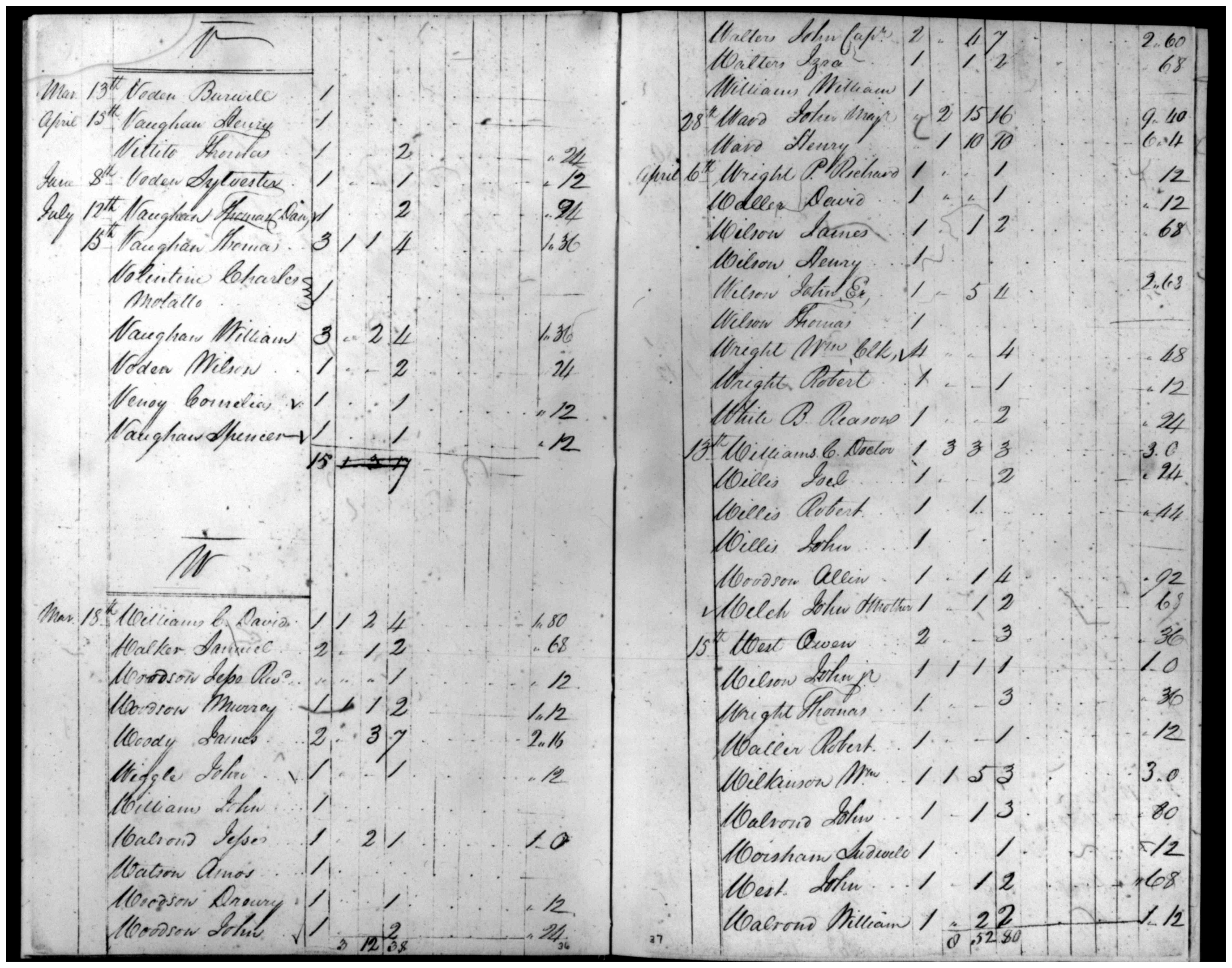 Document