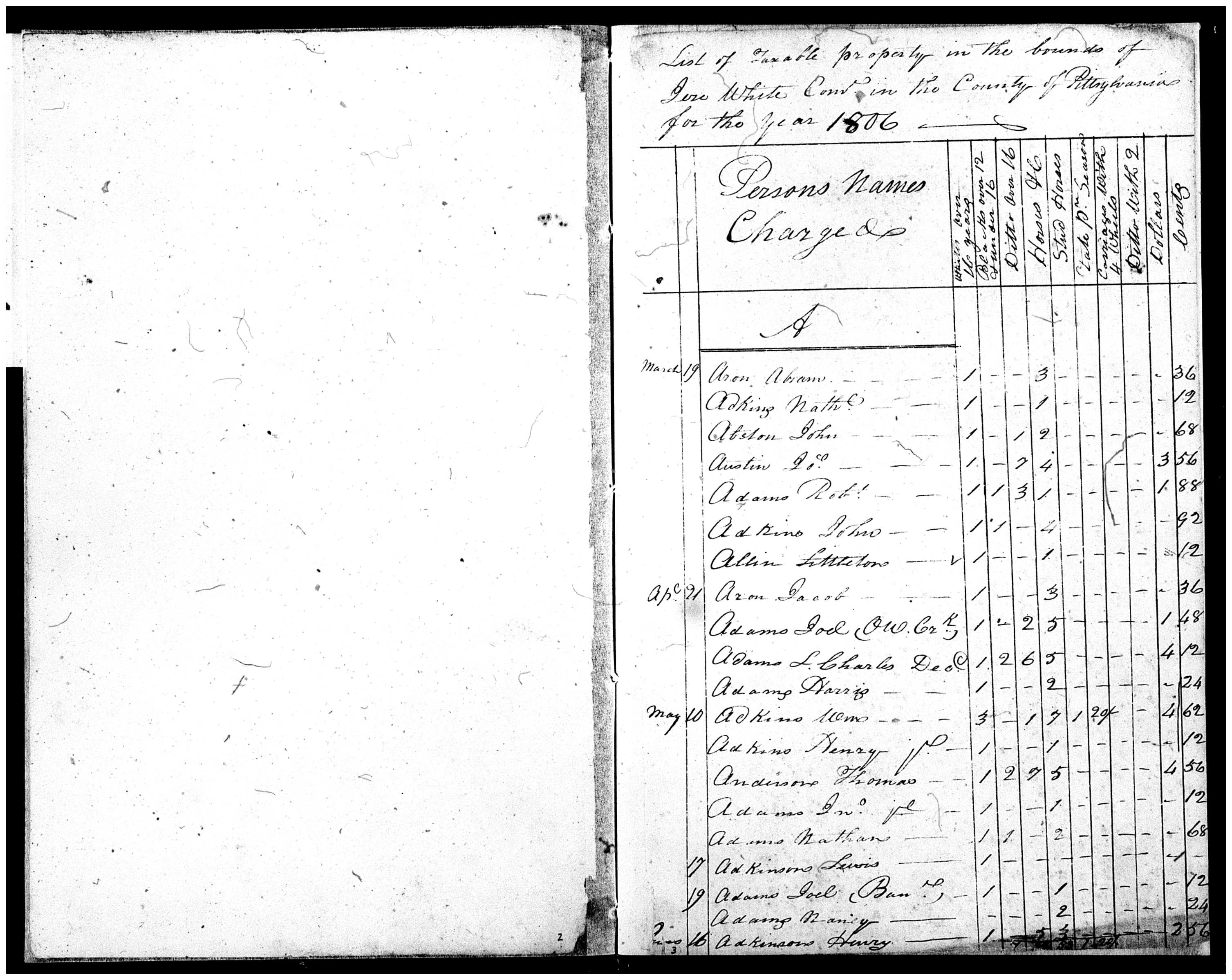Document