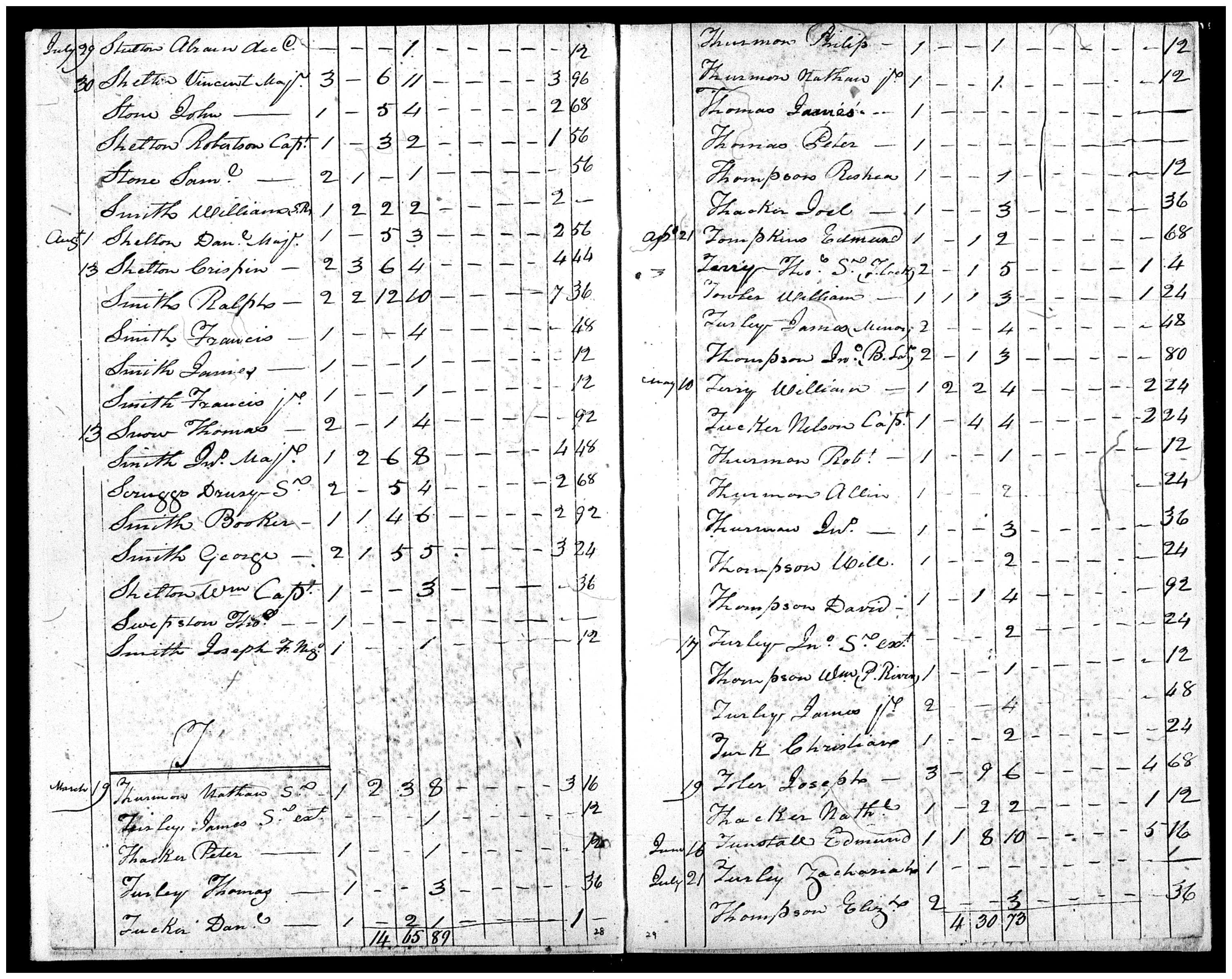 Document