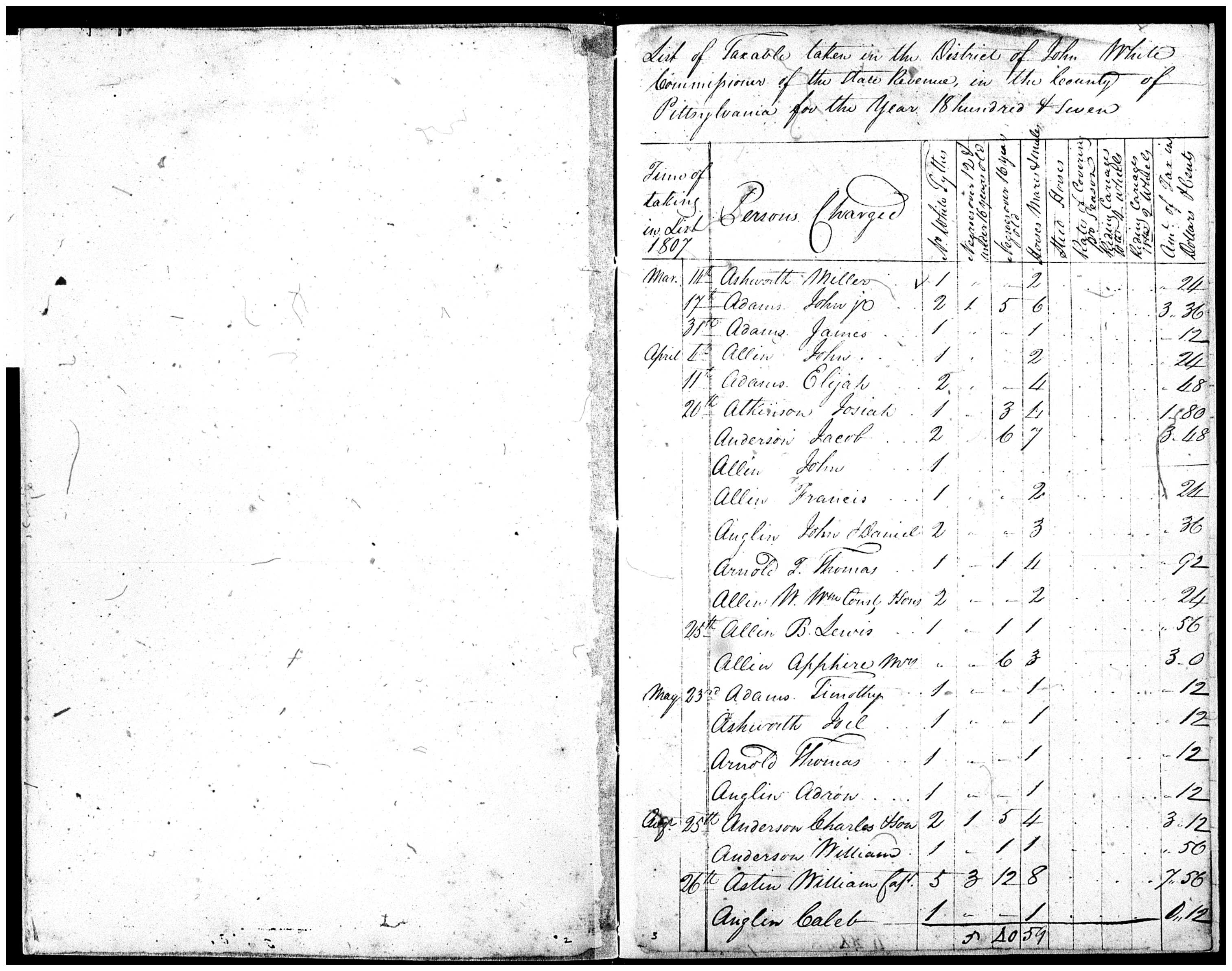 Document