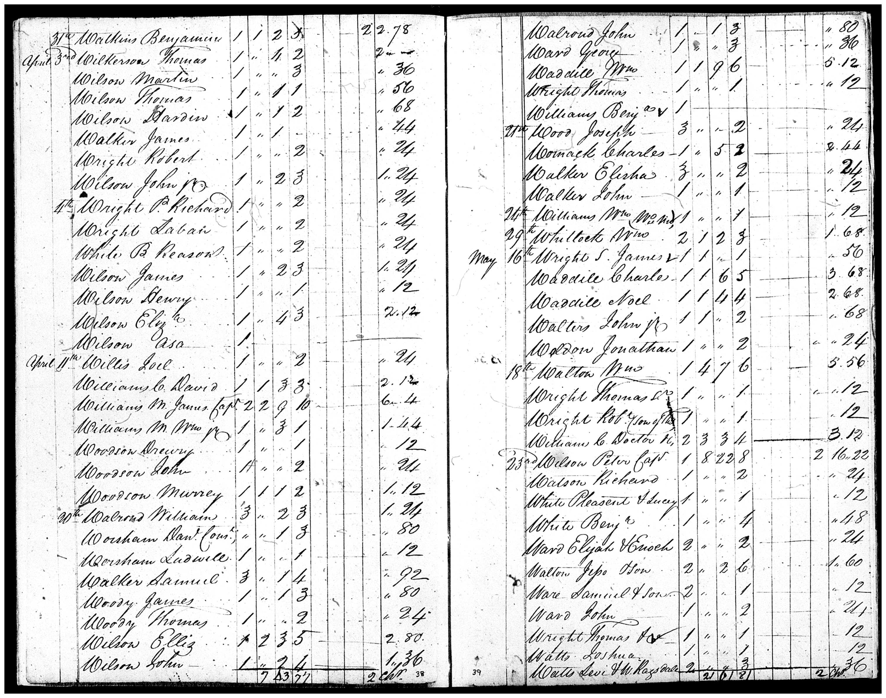 Document