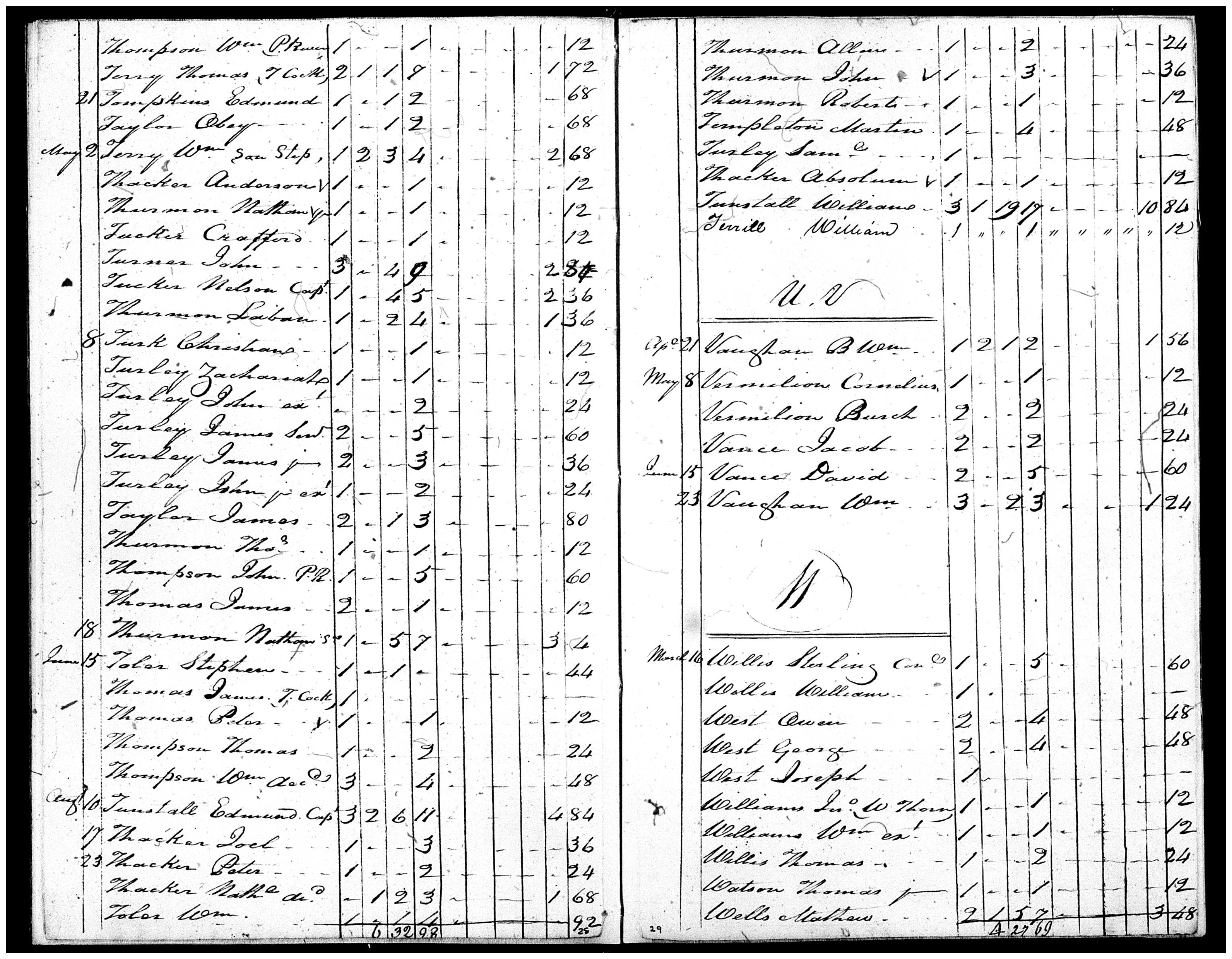 Document