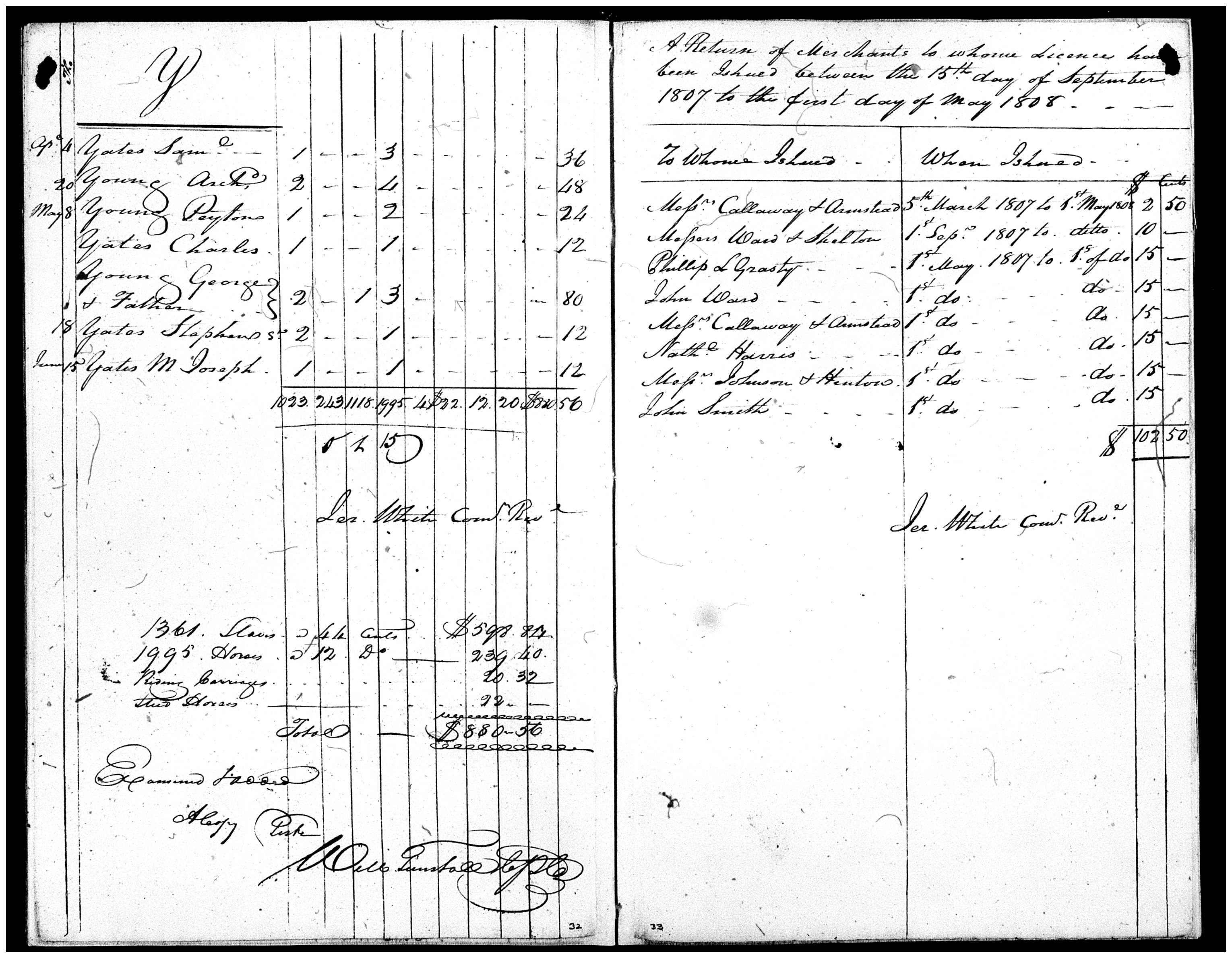 Document
