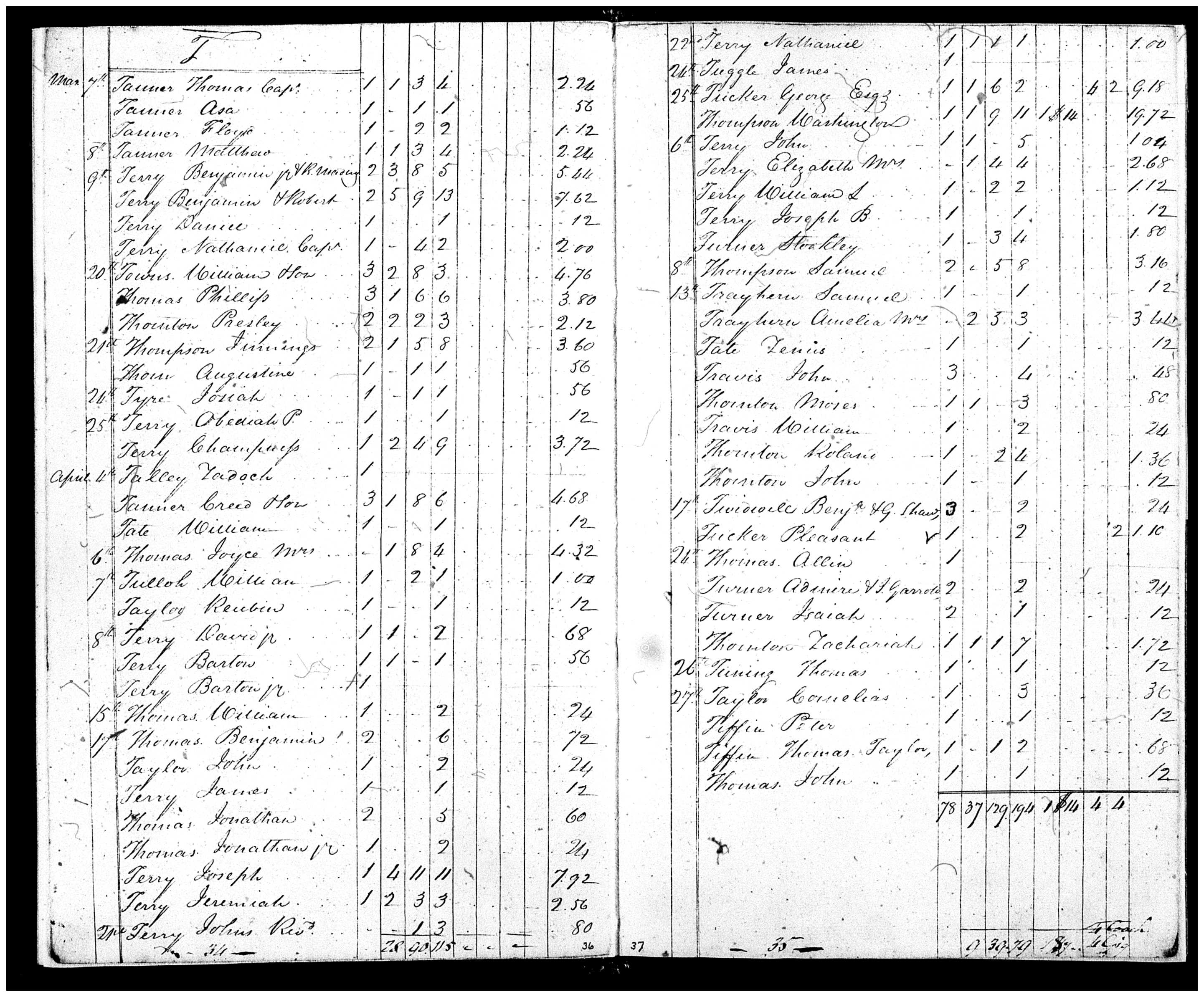 Document