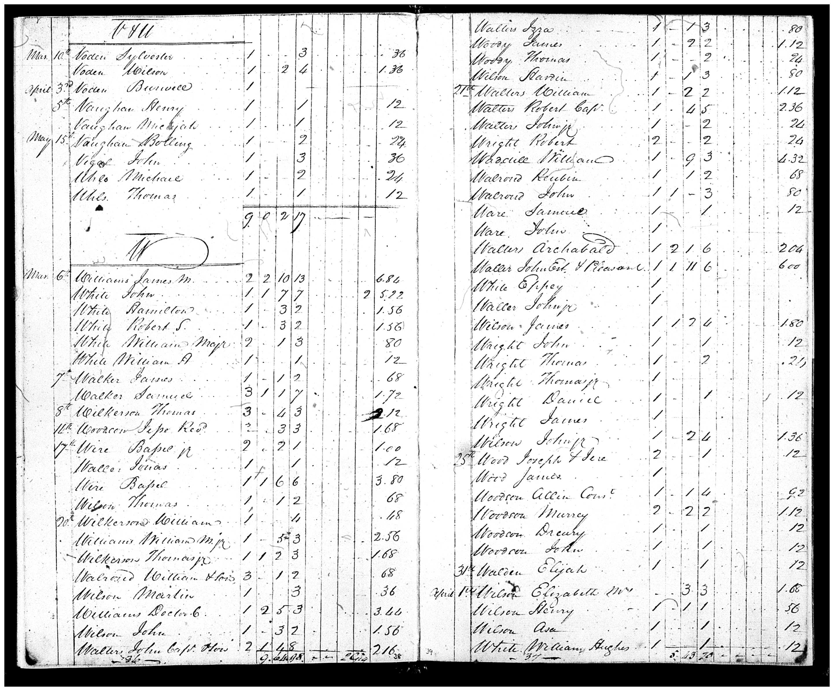Document